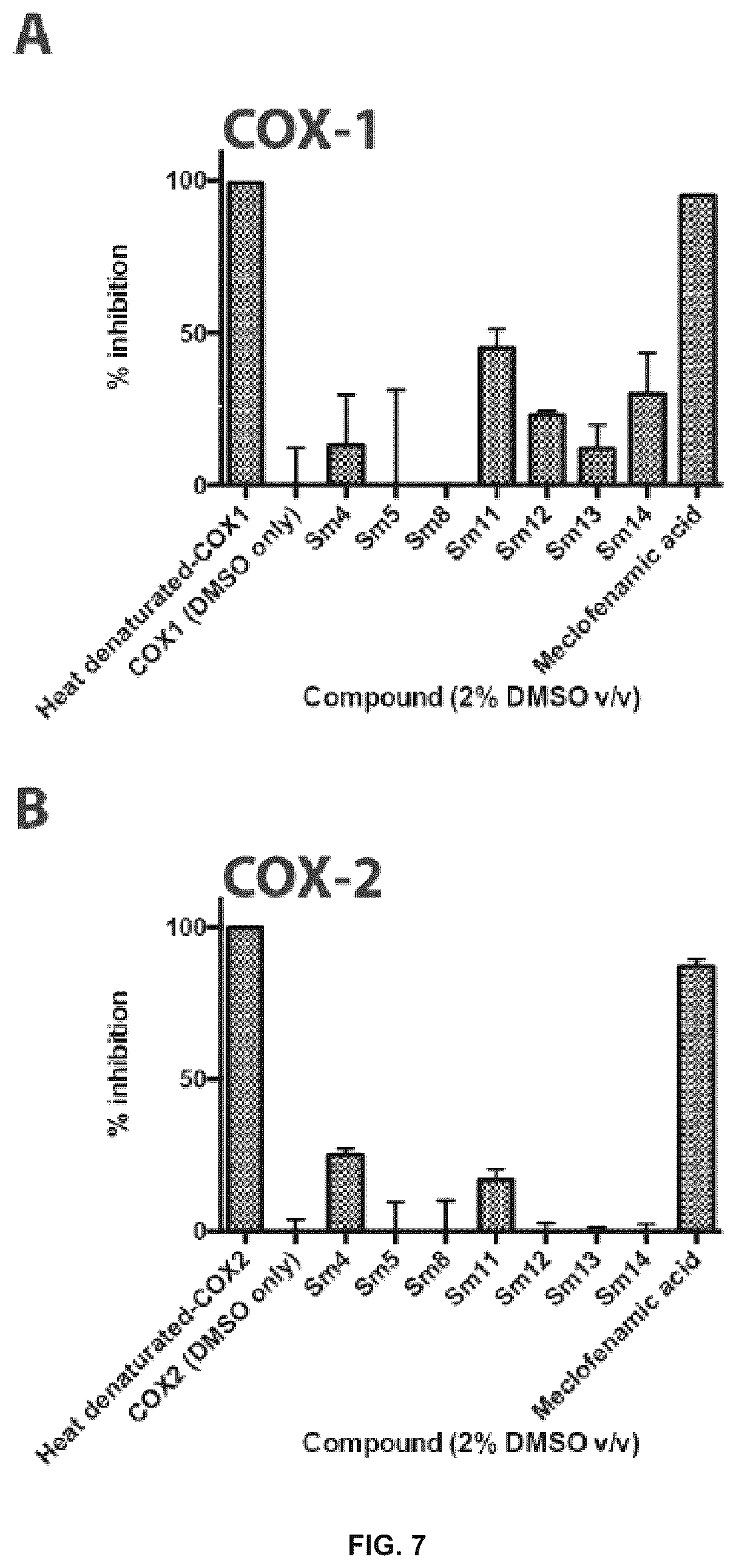 Patent US12410116 Figure 9 – Compounds and use thereof in methods of treatment
