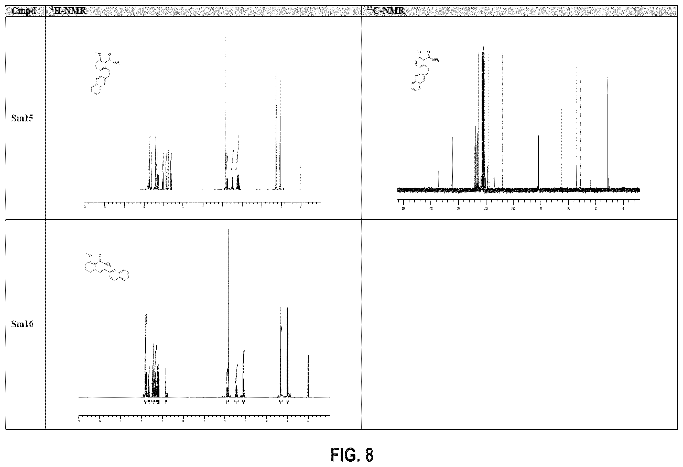 Patent US12410116 Figure 10 – Compounds and use thereof in methods of treatment