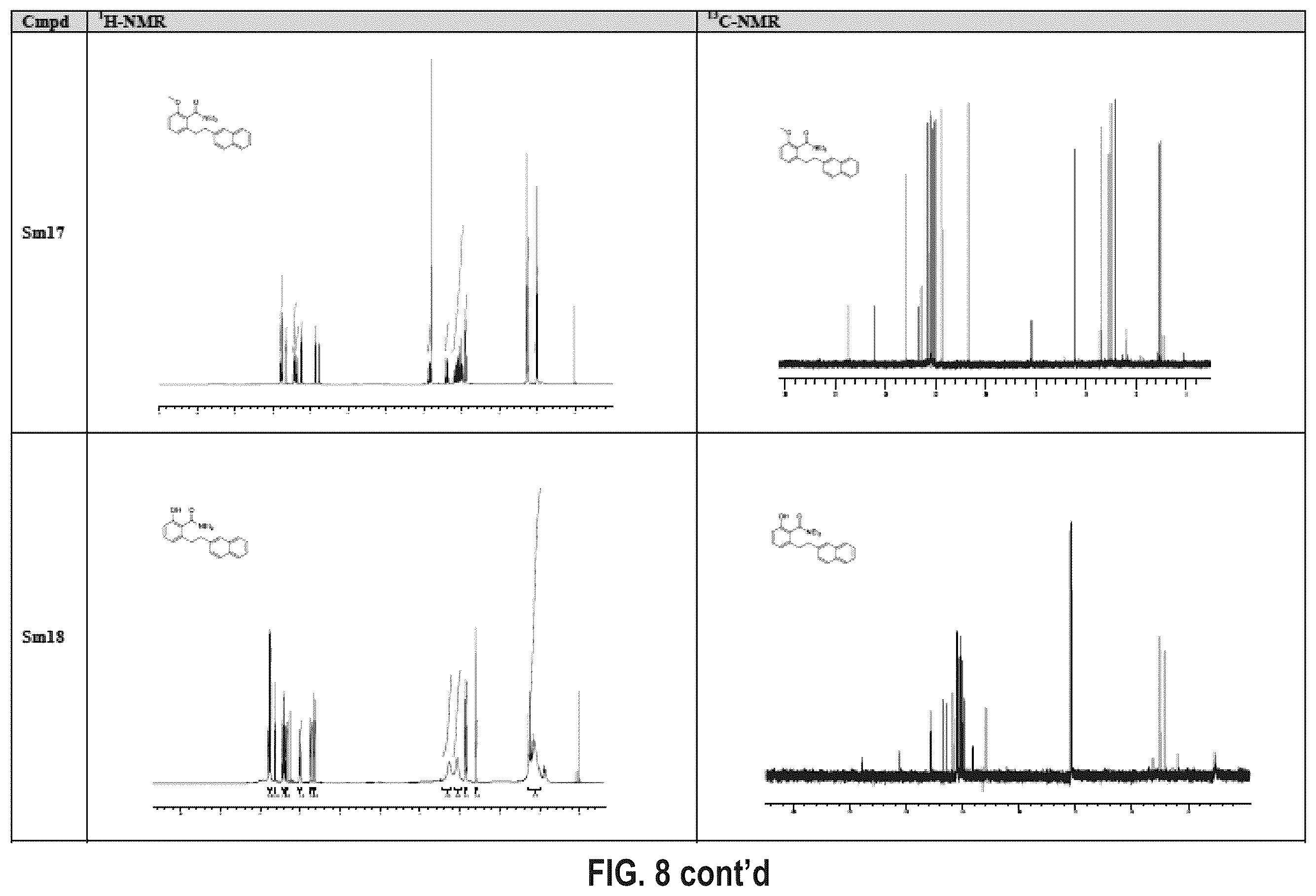 Patent US12410116 Figure 11 – Compounds and use thereof in methods of treatment