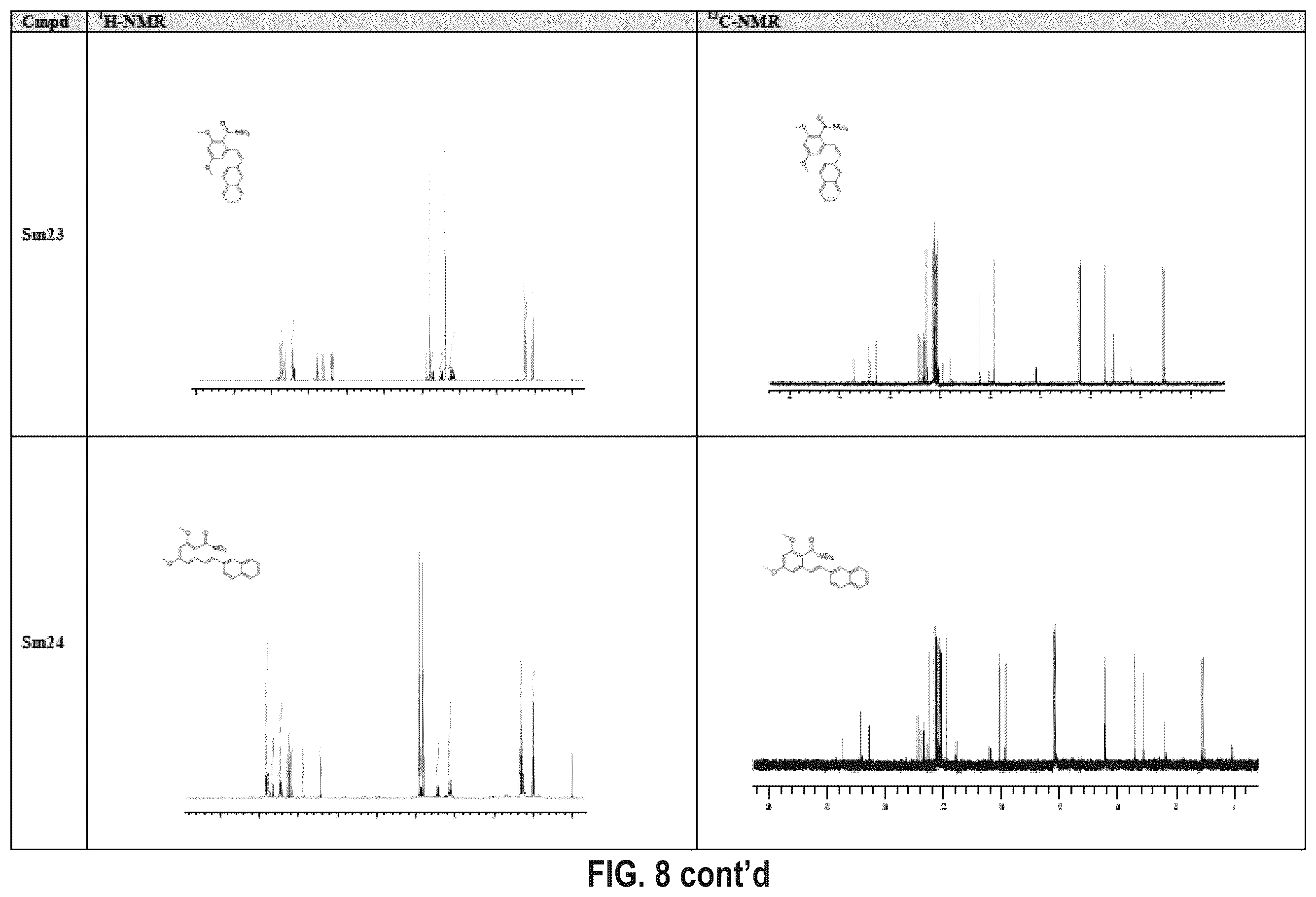 Patent US12410116 Figure 14 – Compounds and use thereof in methods of treatment