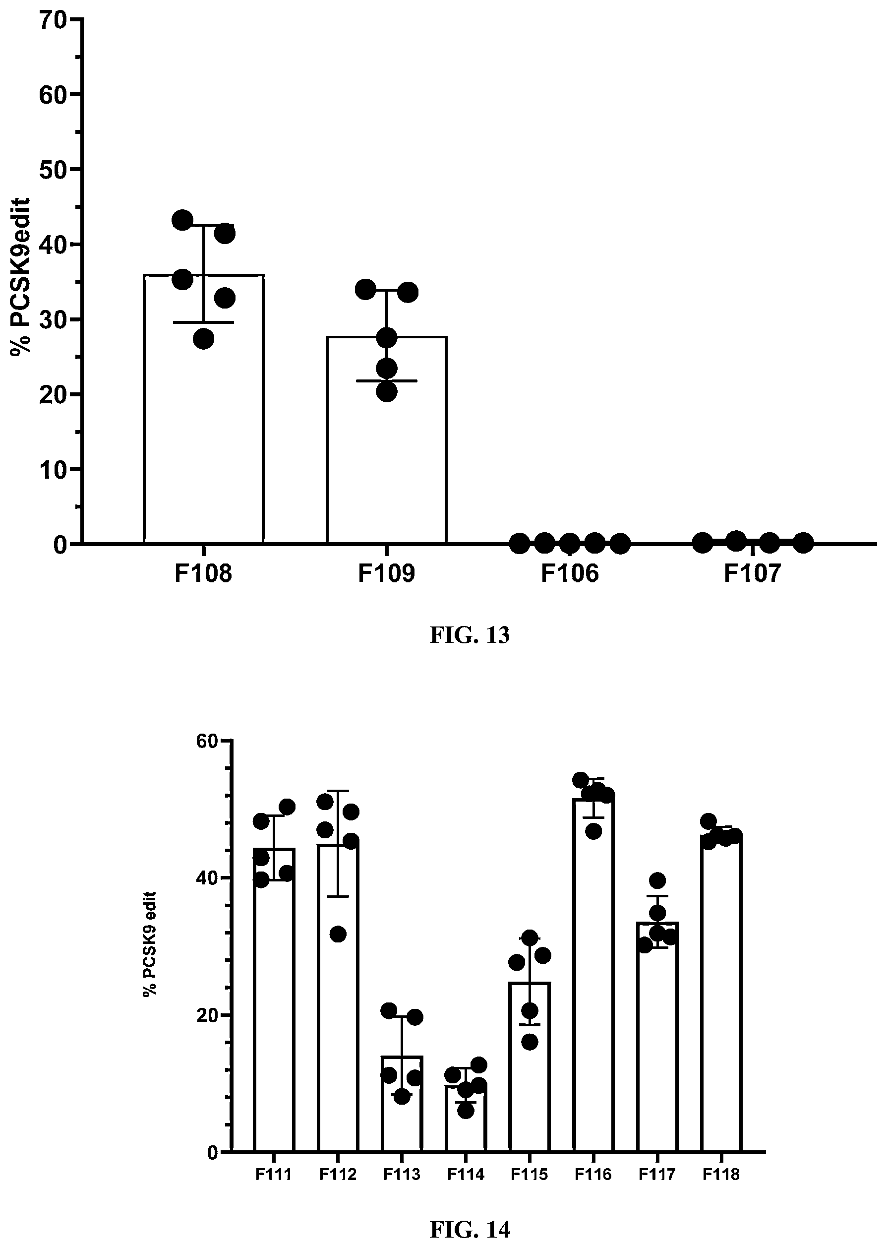 Patent US12410122 Figure 8 – Lipid formulations for gene editing