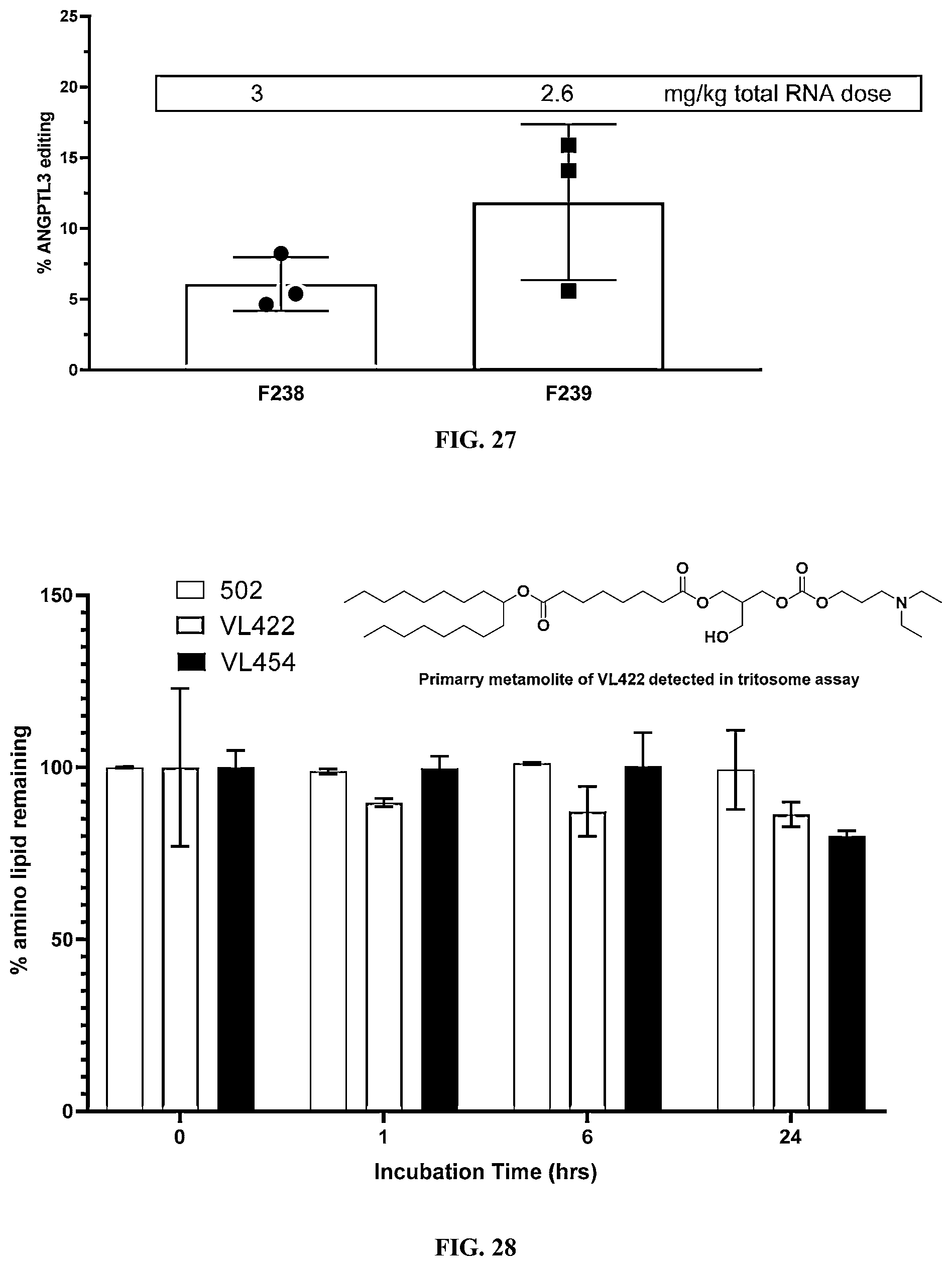 Patent US12410122 Figure 18 – Lipid formulations for gene editing
