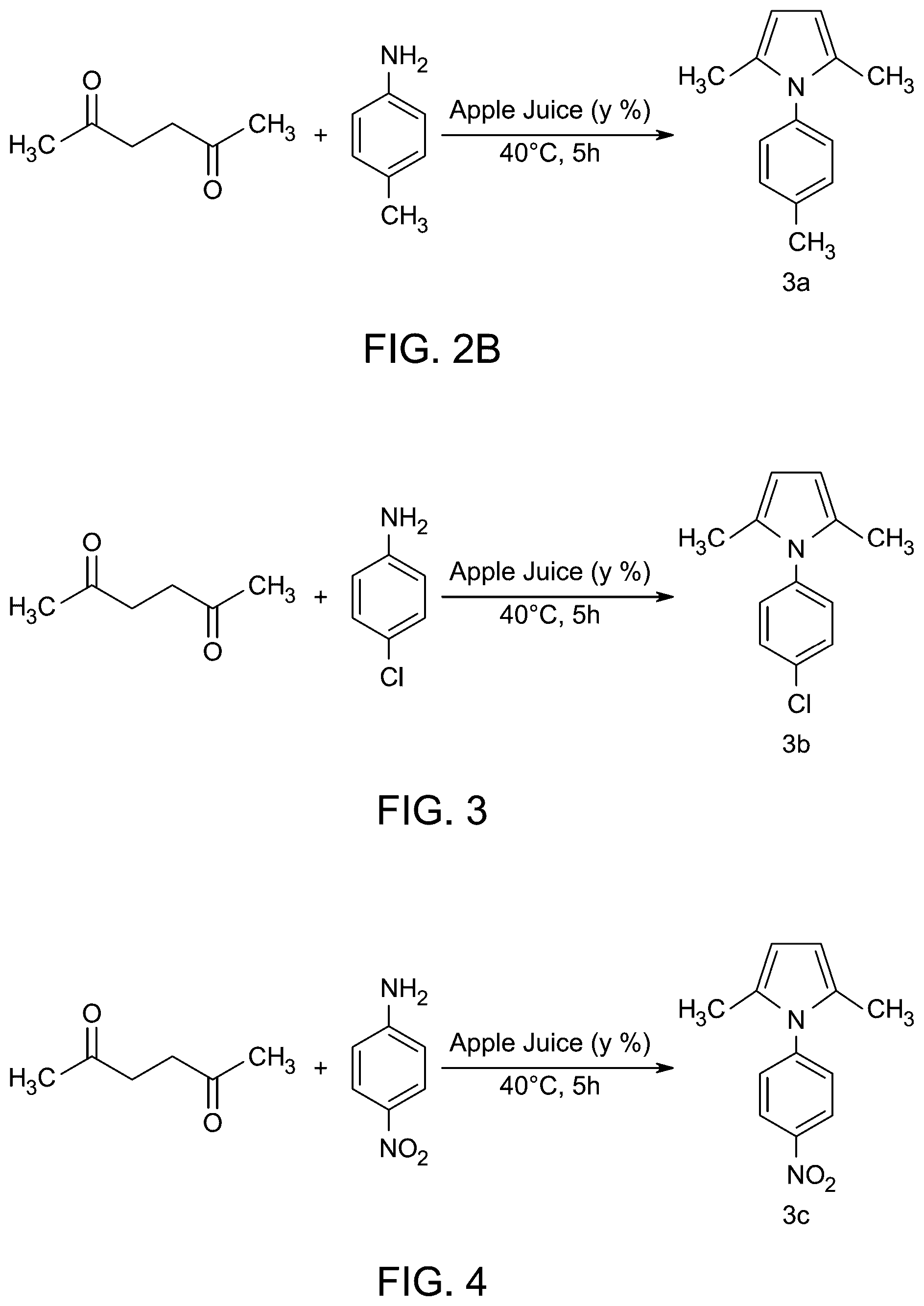 Patent US12410127 Figure 2 – Green synthesis method for forming substituted pyrroles