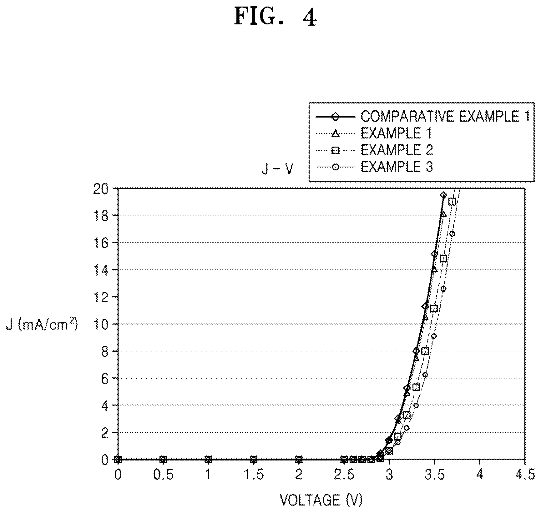 Patent US12410130 Figure 4 – Light-emitting device and electronic apparatus including the same