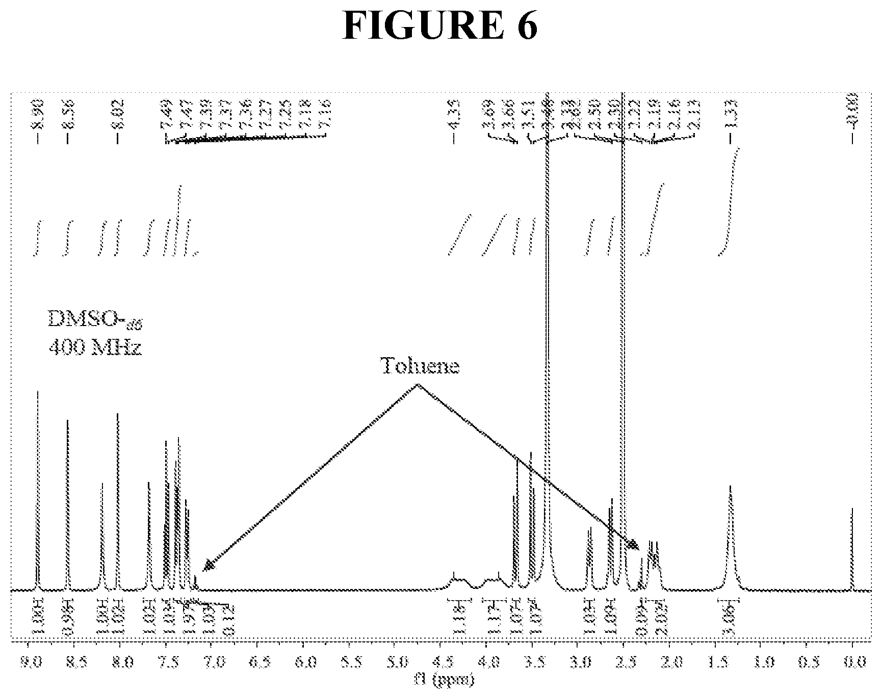 Patent US12410133 Figure 6 – Crystalline (r)-5-carbamoylpyridin-3-yl-2-methyl-4-(3-(trifluoromethoxy)benzyl)piperazine-1-carboxylate, compositions and methods of use thereof