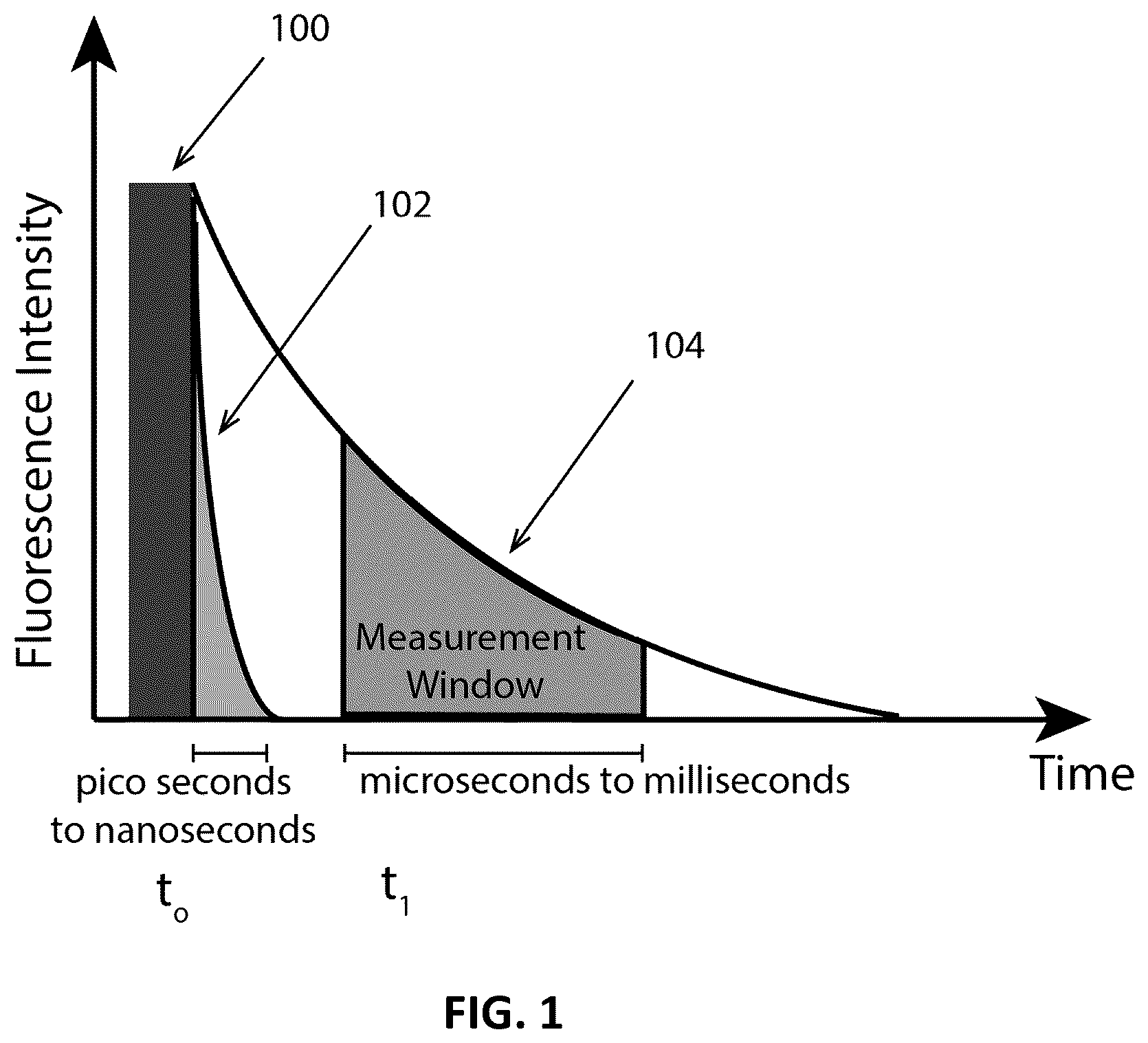 Patent US12410134 Figure 1 – Tracers for petroleum reservoirs