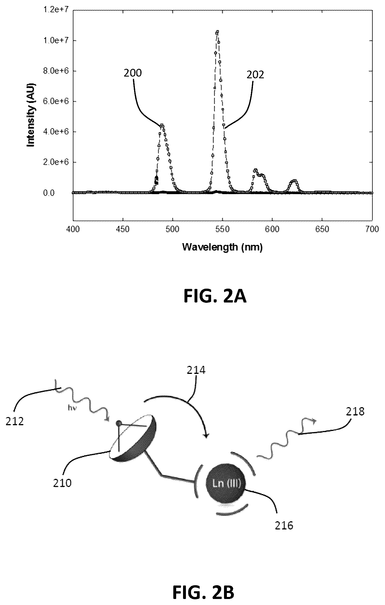 Patent US12410134 Figure 2 – Tracers for petroleum reservoirs