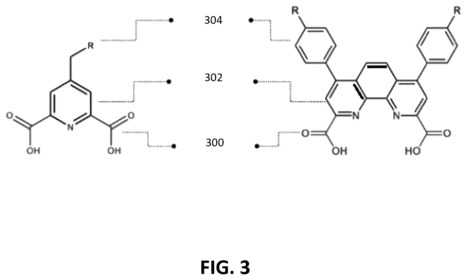 Patent US12410134 Figure 3 – Tracers for petroleum reservoirs