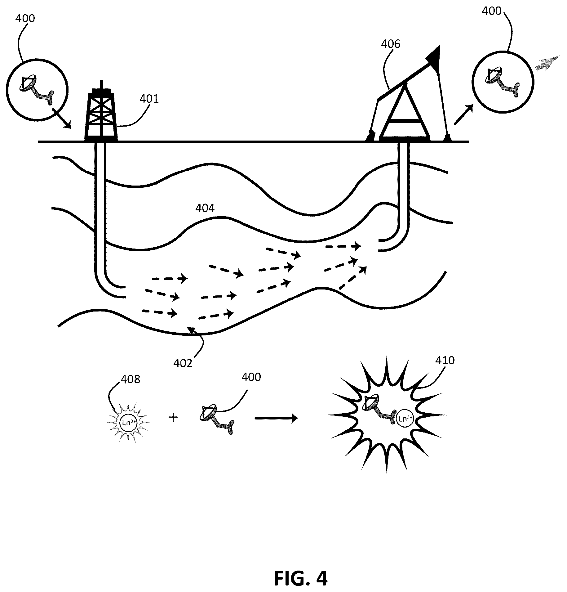 Patent US12410134 Figure 4 – Tracers for petroleum reservoirs