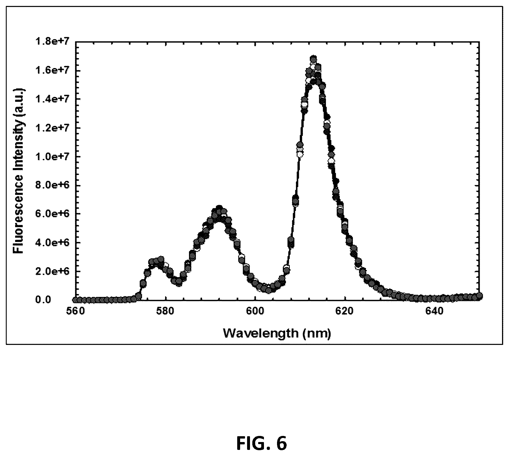 Patent US12410134 Figure 6 – Tracers for petroleum reservoirs