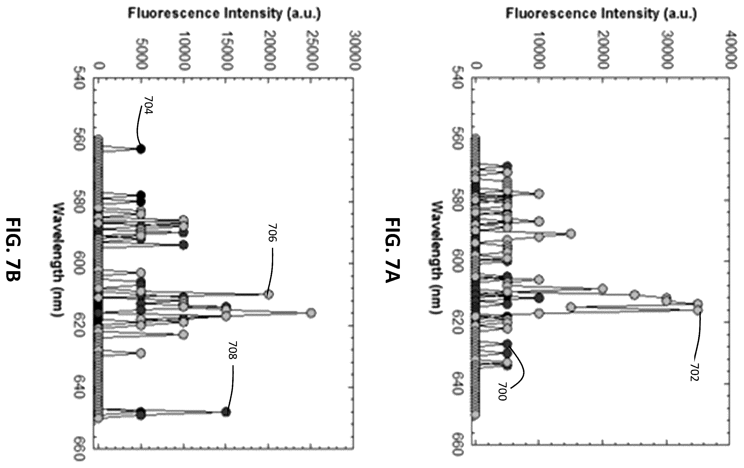 Patent US12410134 Figure 7 – Tracers for petroleum reservoirs