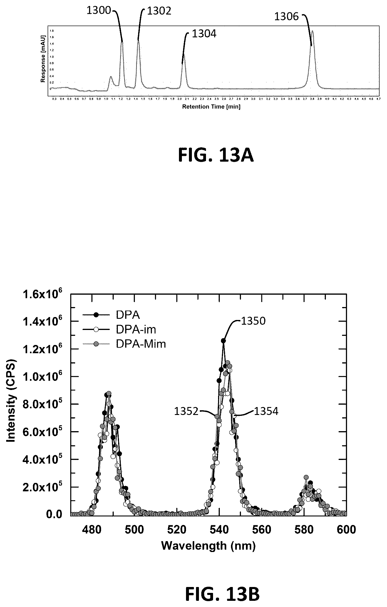Patent US12410134 Figure 13 – Tracers for petroleum reservoirs