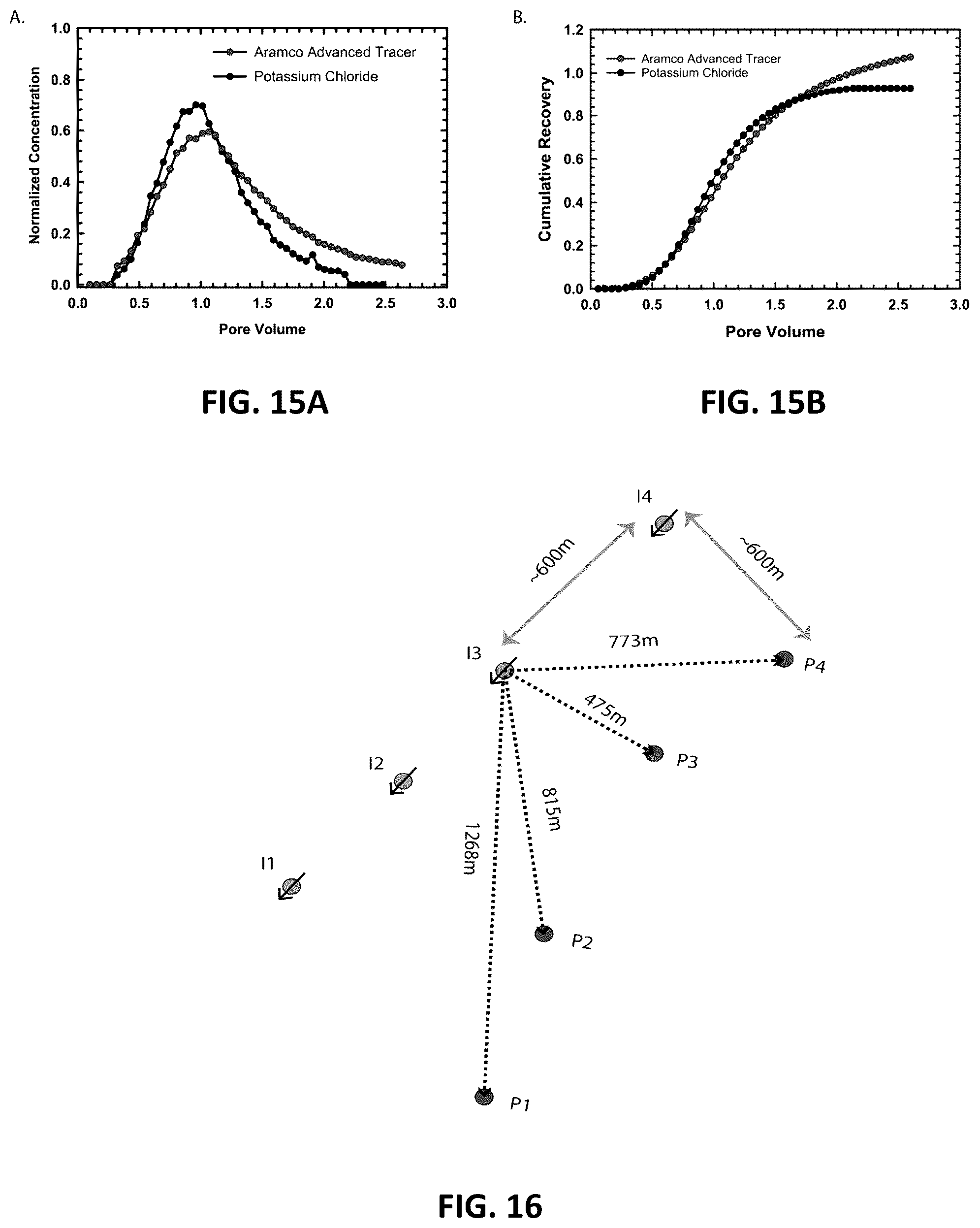 Patent US12410134 Figure 15 – Tracers for petroleum reservoirs