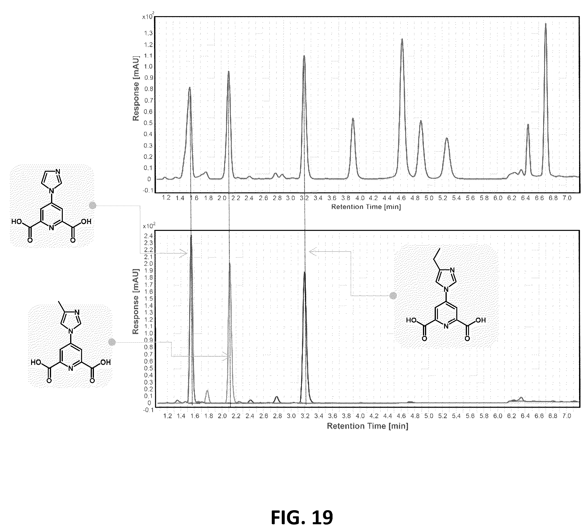 Patent US12410134 Figure 18 – Tracers for petroleum reservoirs