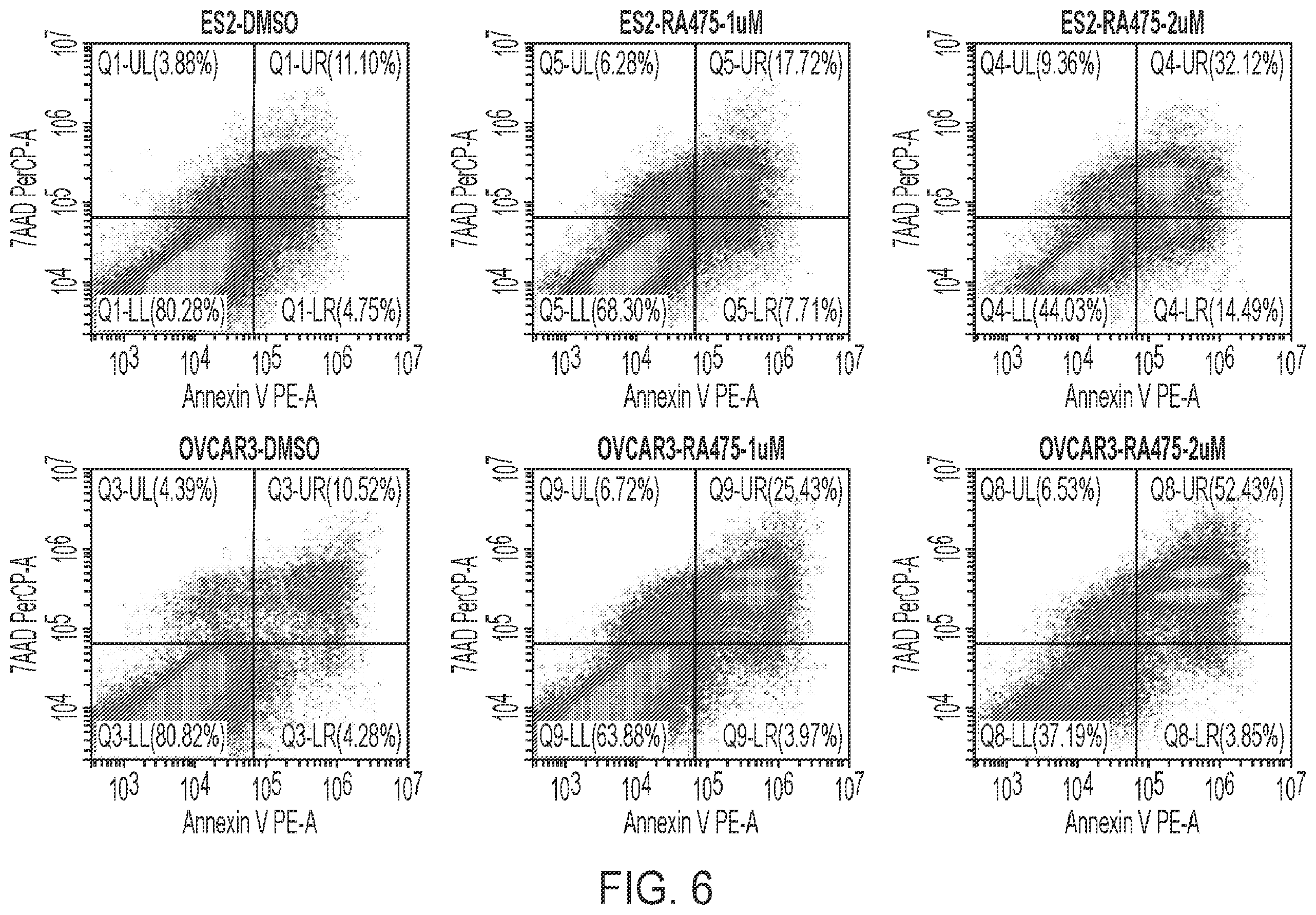 Patent US12410141 Figure 4 – Anti-cancer spirocyclic-guanidine compounds and uses thereof