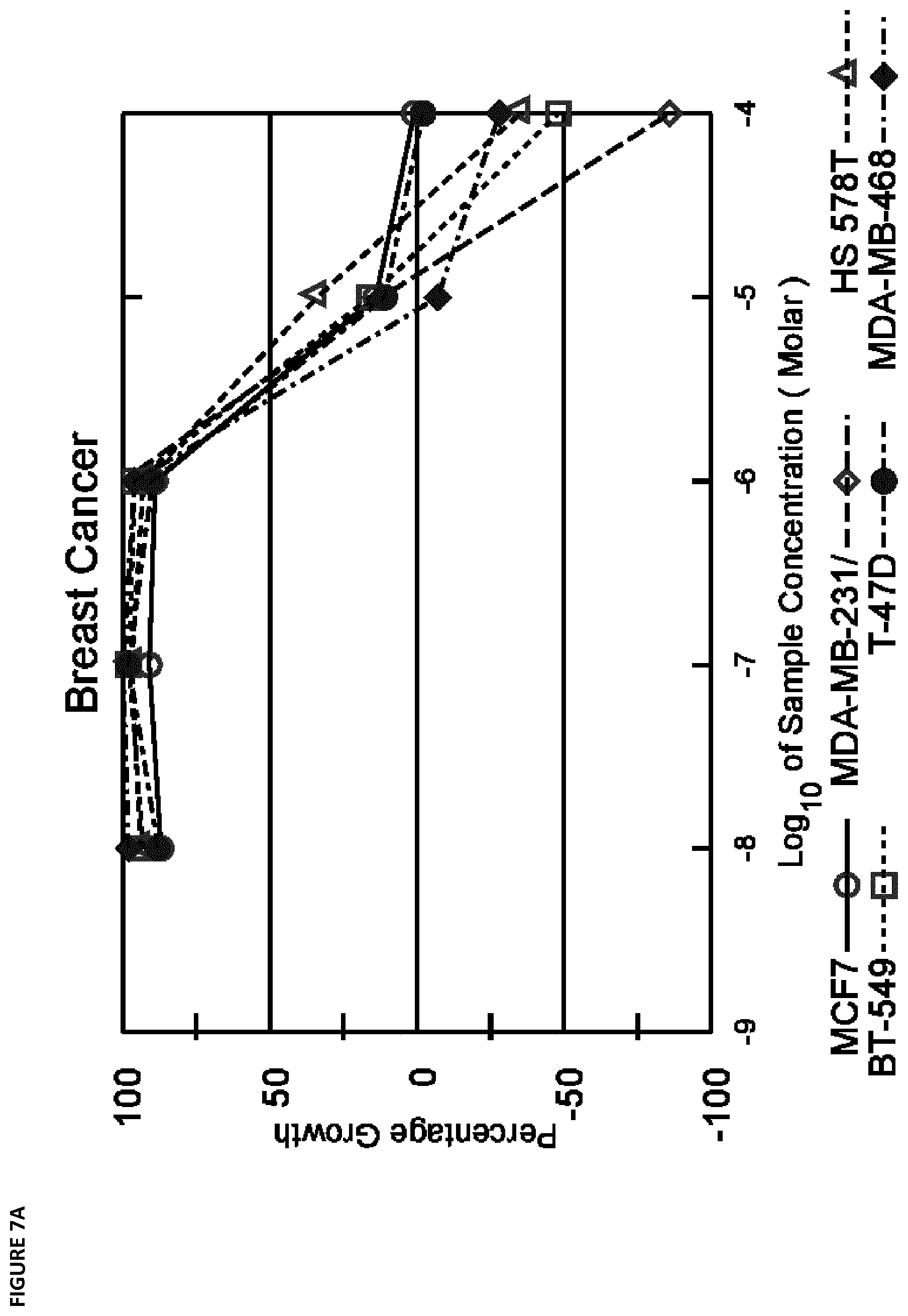 Patent US12410143 Figure 10 – Therapeutic inhibitors of the reverse mode of ATP synthase