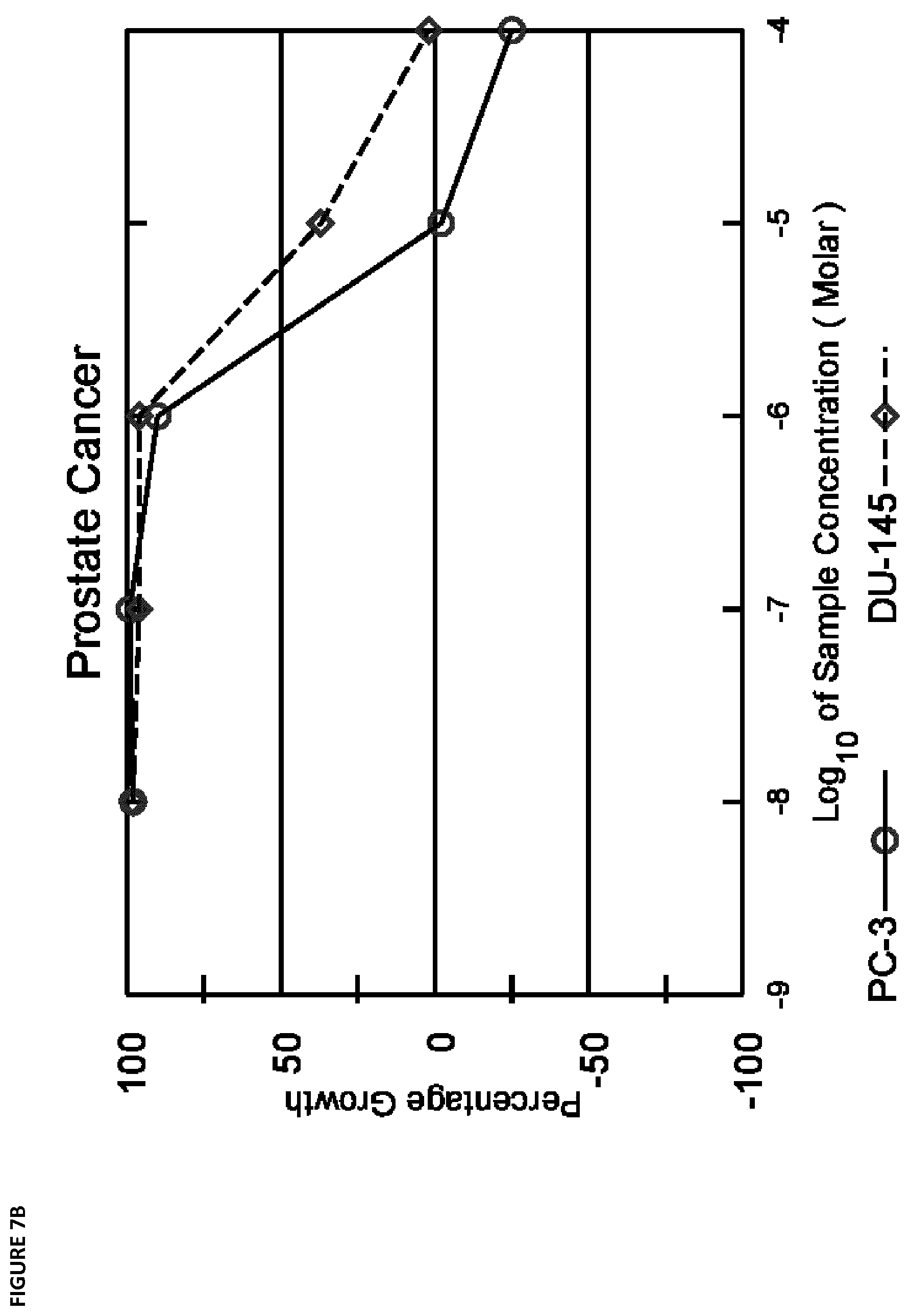 Patent US12410143 Figure 11 – Therapeutic inhibitors of the reverse mode of ATP synthase
