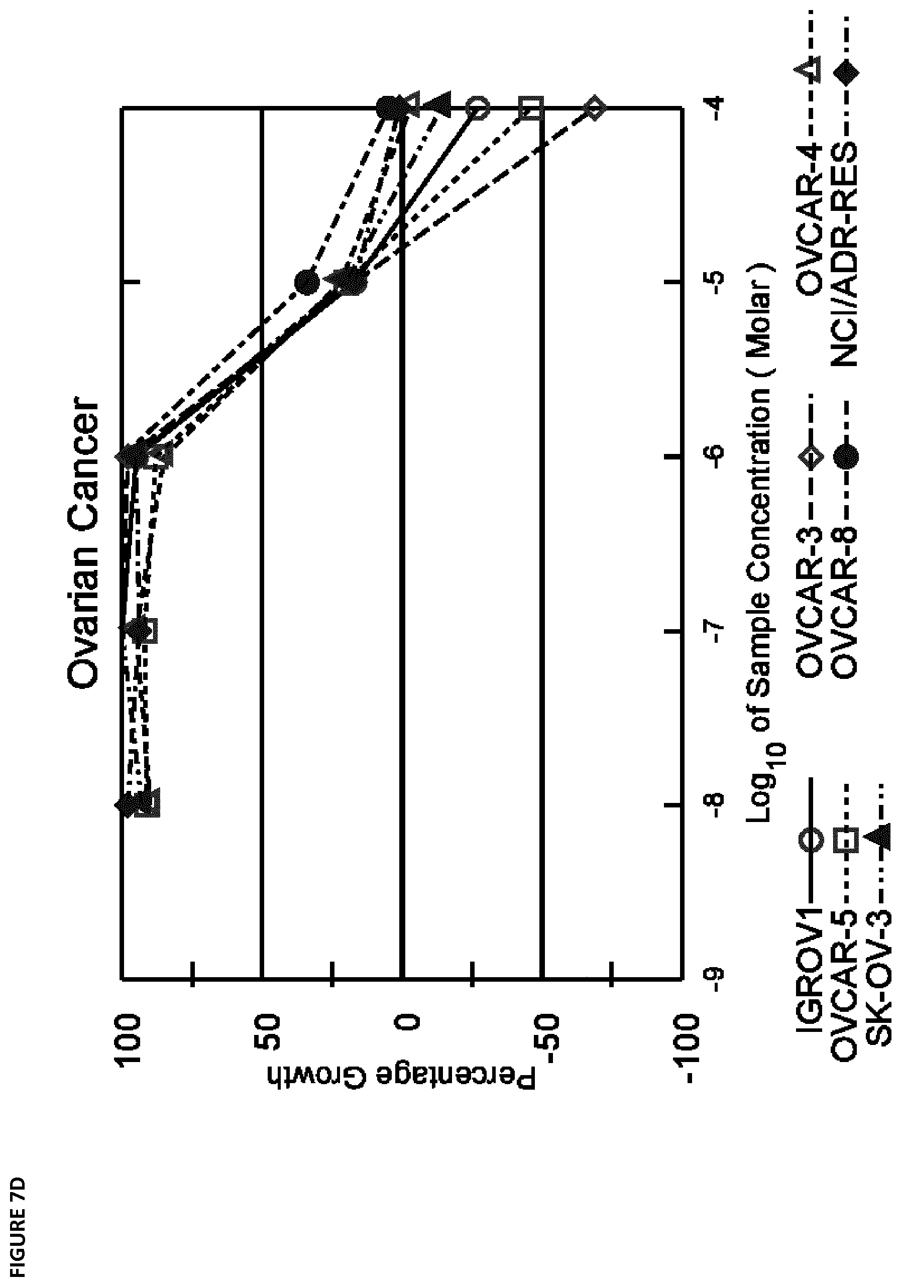 Patent US12410143 Figure 13 – Therapeutic inhibitors of the reverse mode of ATP synthase