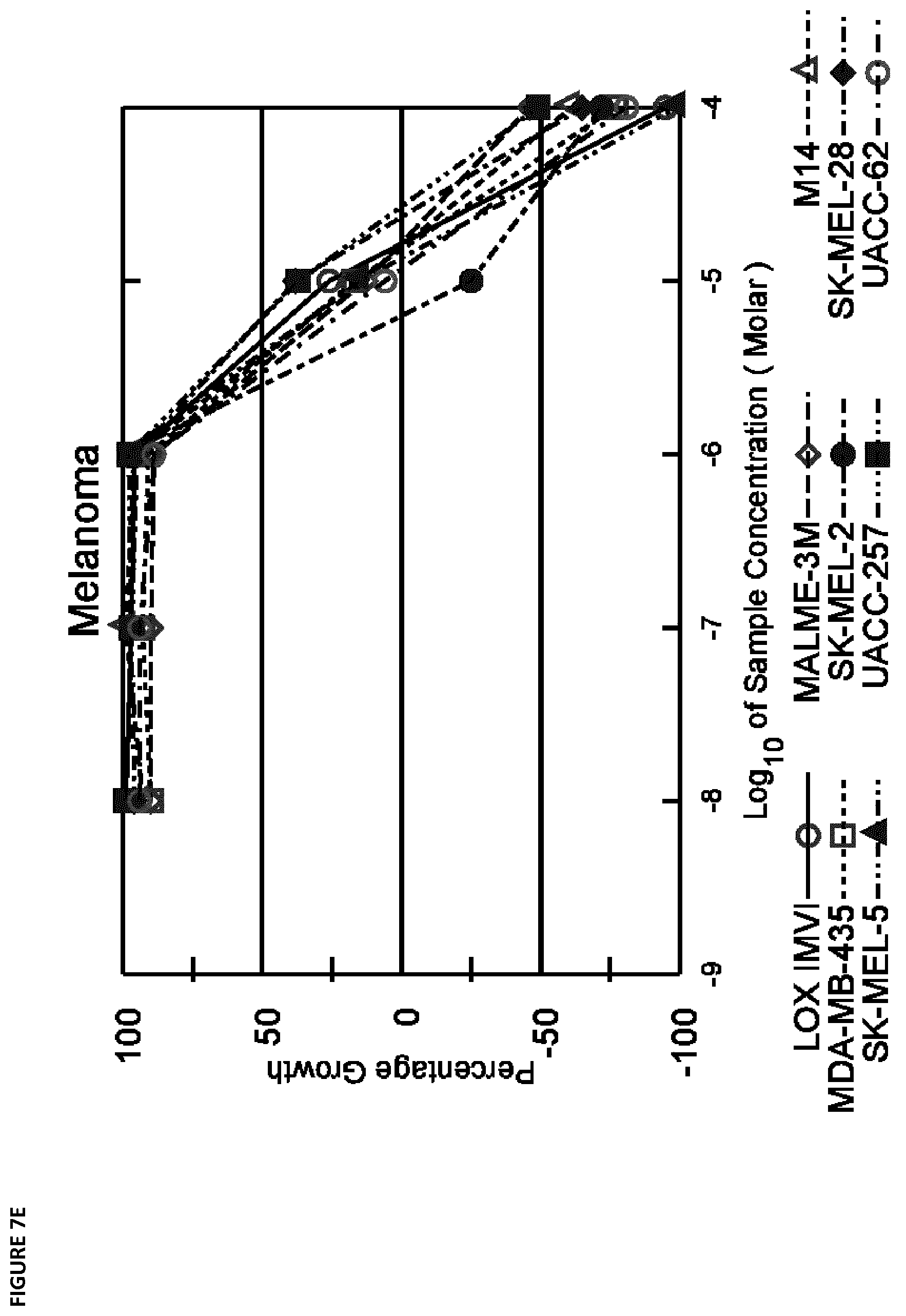 Patent US12410143 Figure 14 – Therapeutic inhibitors of the reverse mode of ATP synthase