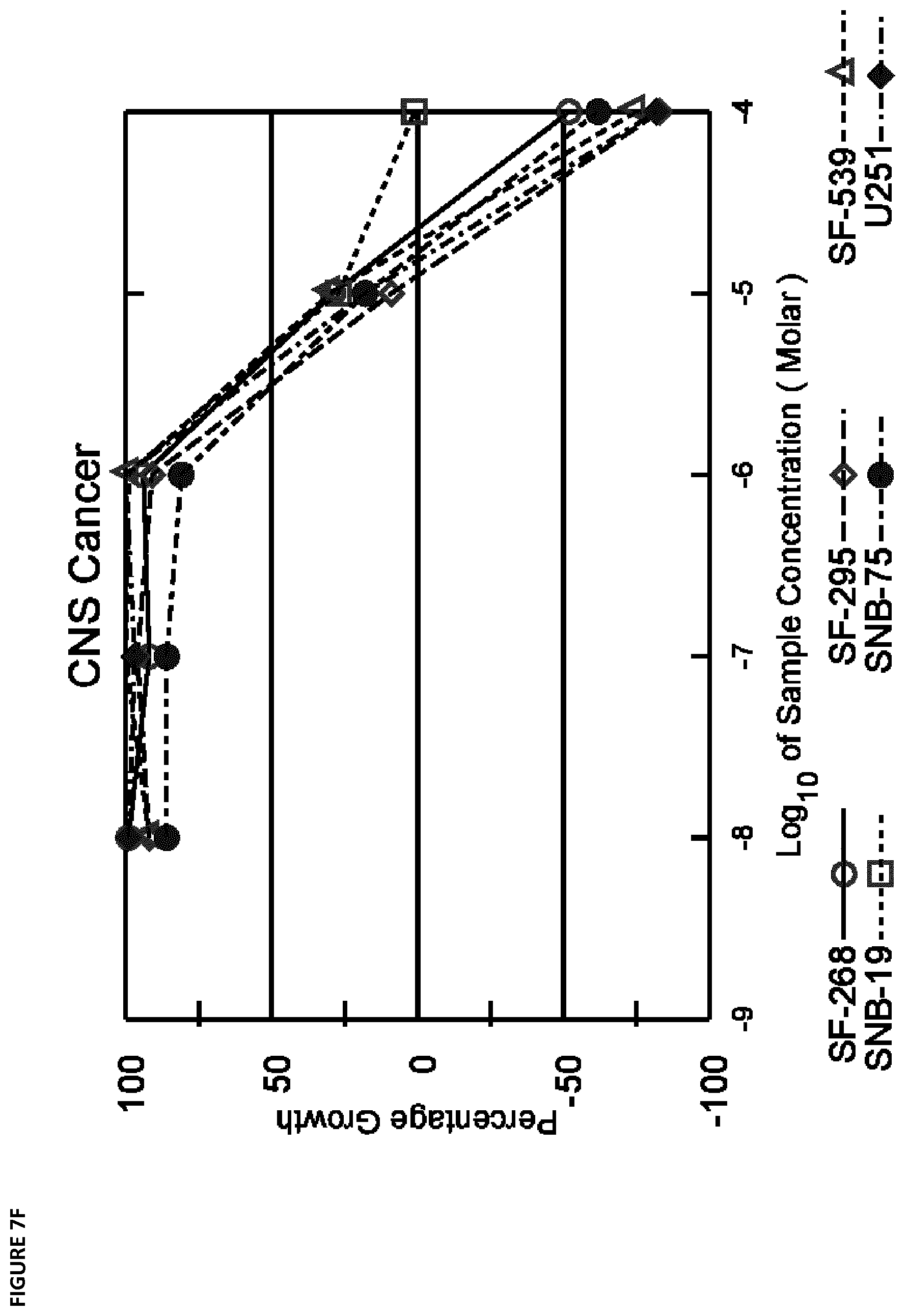 Patent US12410143 Figure 15 – Therapeutic inhibitors of the reverse mode of ATP synthase