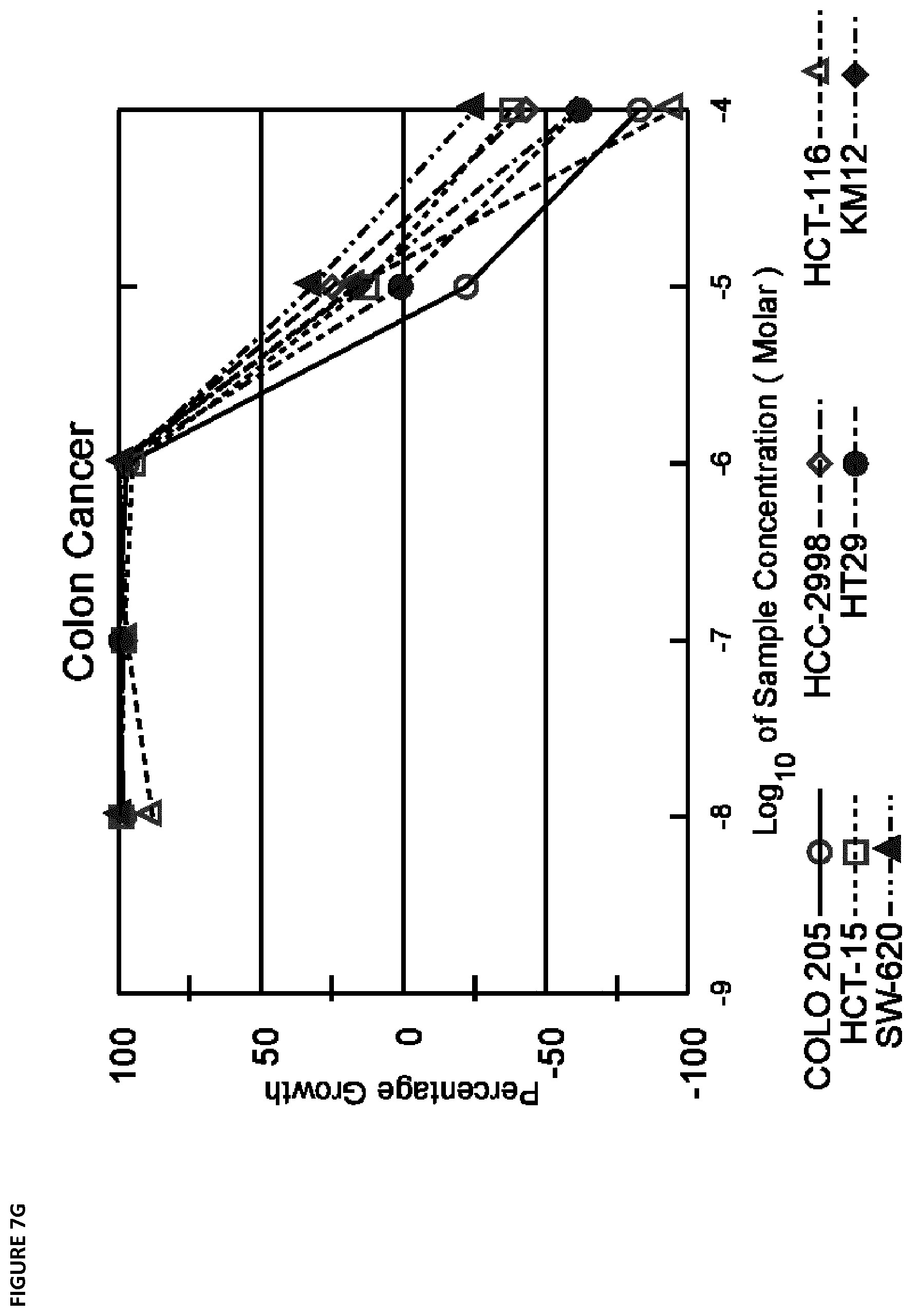 Patent US12410143 Figure 16 – Therapeutic inhibitors of the reverse mode of ATP synthase