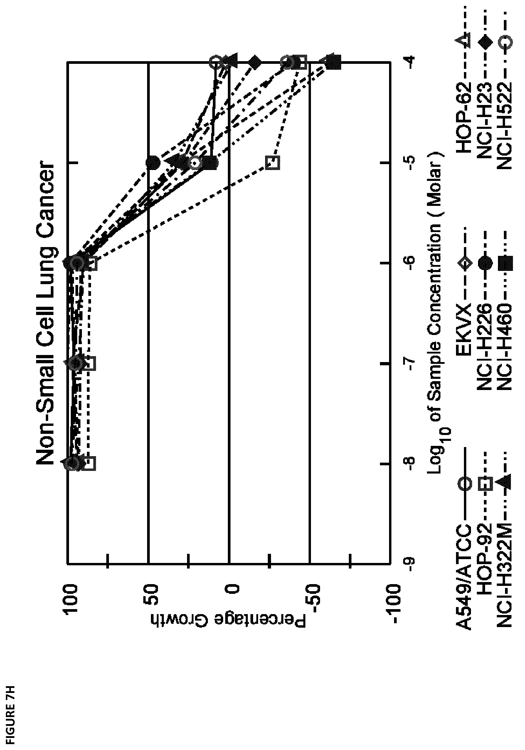 Patent US12410143 Figure 17 – Therapeutic inhibitors of the reverse mode of ATP synthase