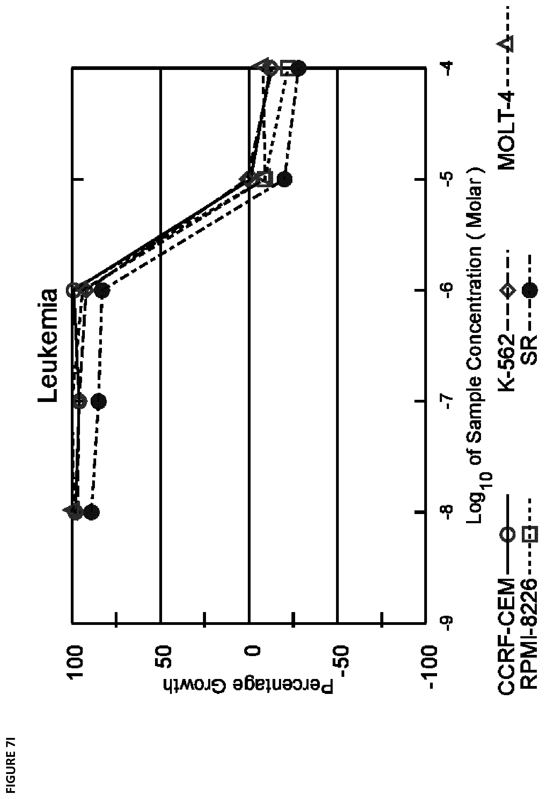 Patent US12410143 Figure 18 – Therapeutic inhibitors of the reverse mode of ATP synthase