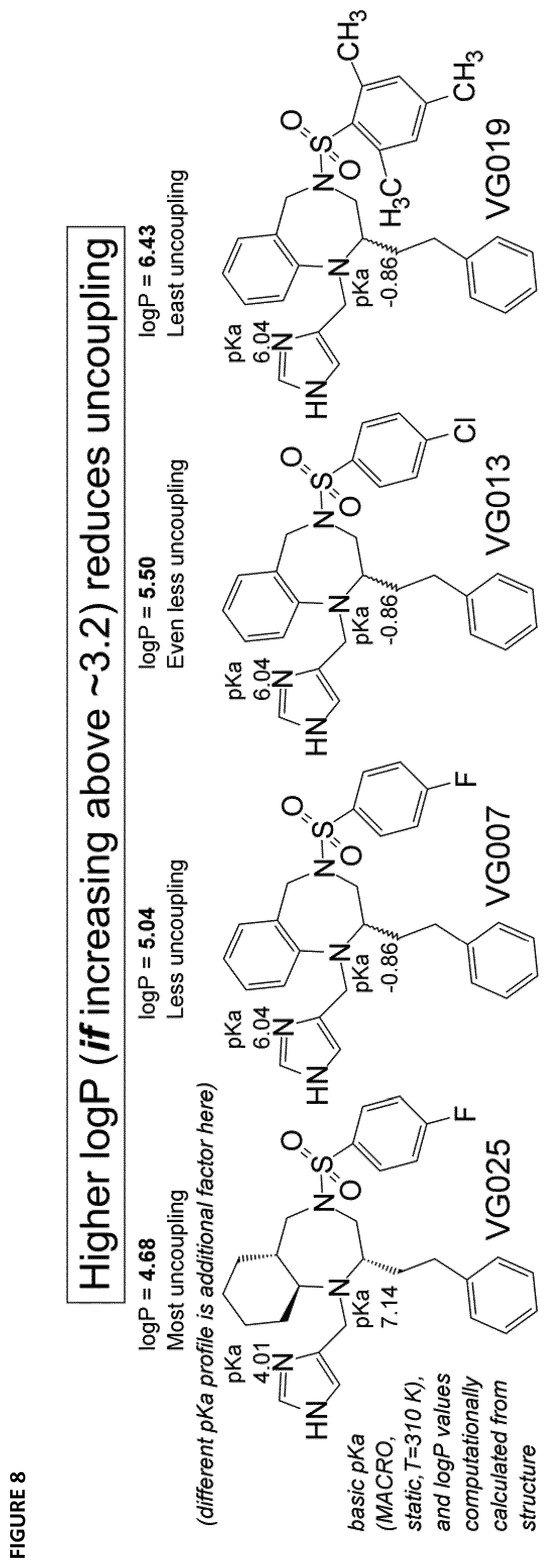 Patent US12410143 Figure 19 – Therapeutic inhibitors of the reverse mode of ATP synthase