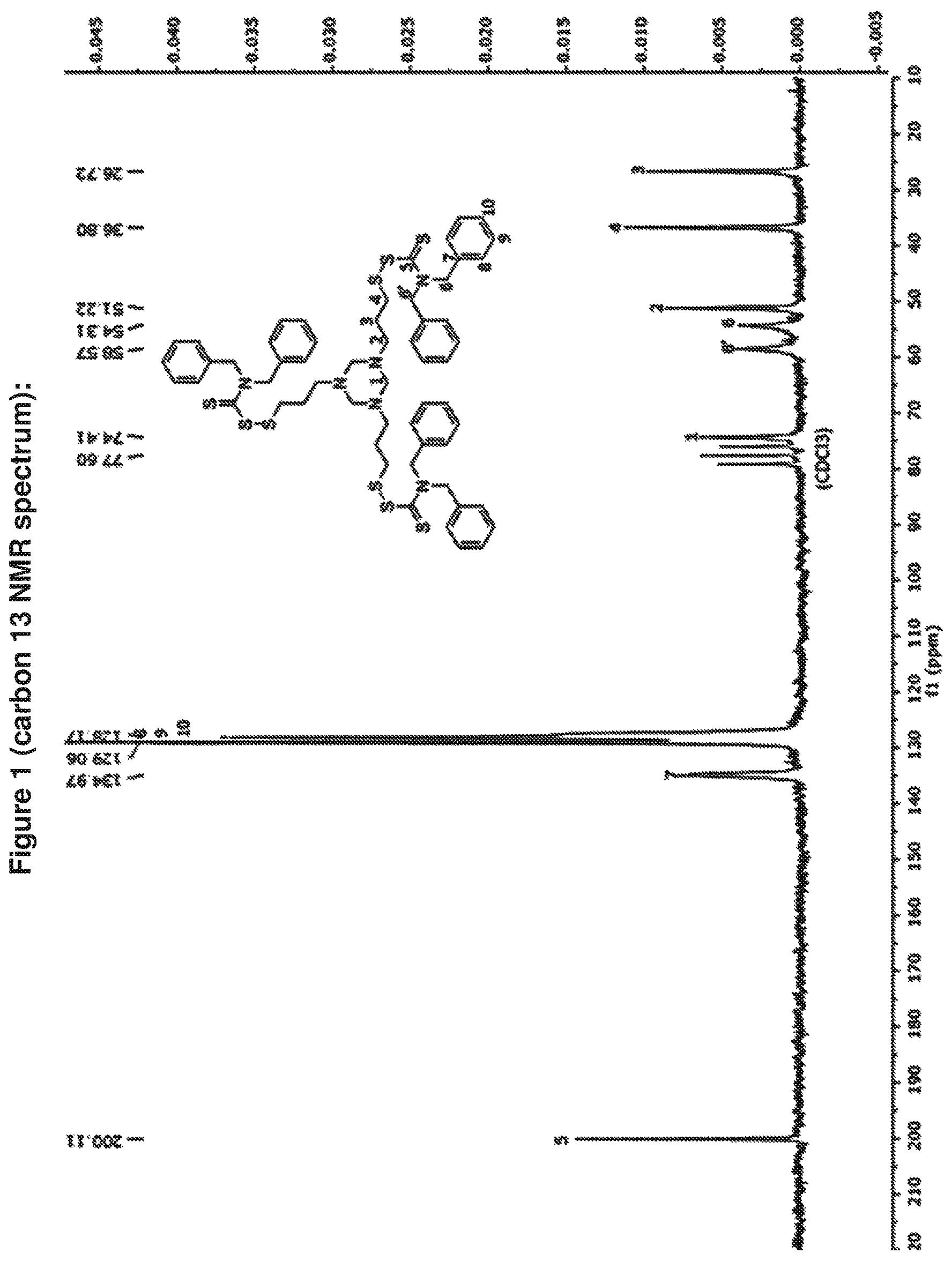 Patent US12410144 Figure 1 – Triazinane derivatives and methods of making them