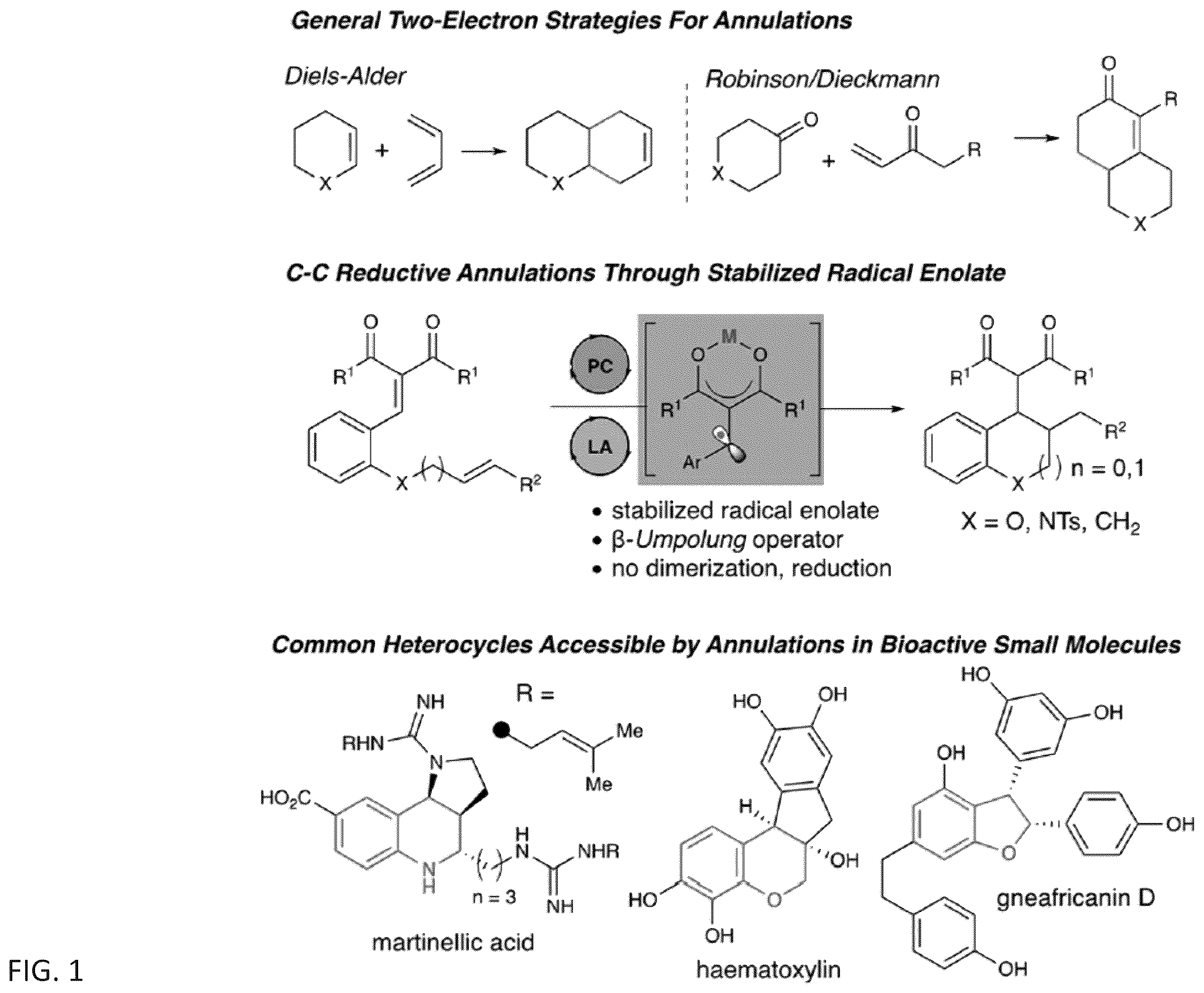 Patent US12410149 Figure 1 – Substituted chromanes, analogs thereof, and methods of use and synthesis