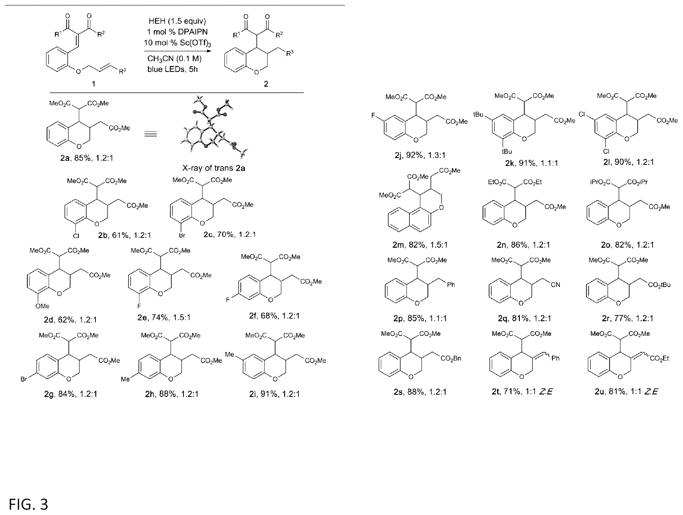 Patent US12410149 Figure 3 – Substituted chromanes, analogs thereof, and methods of use and synthesis