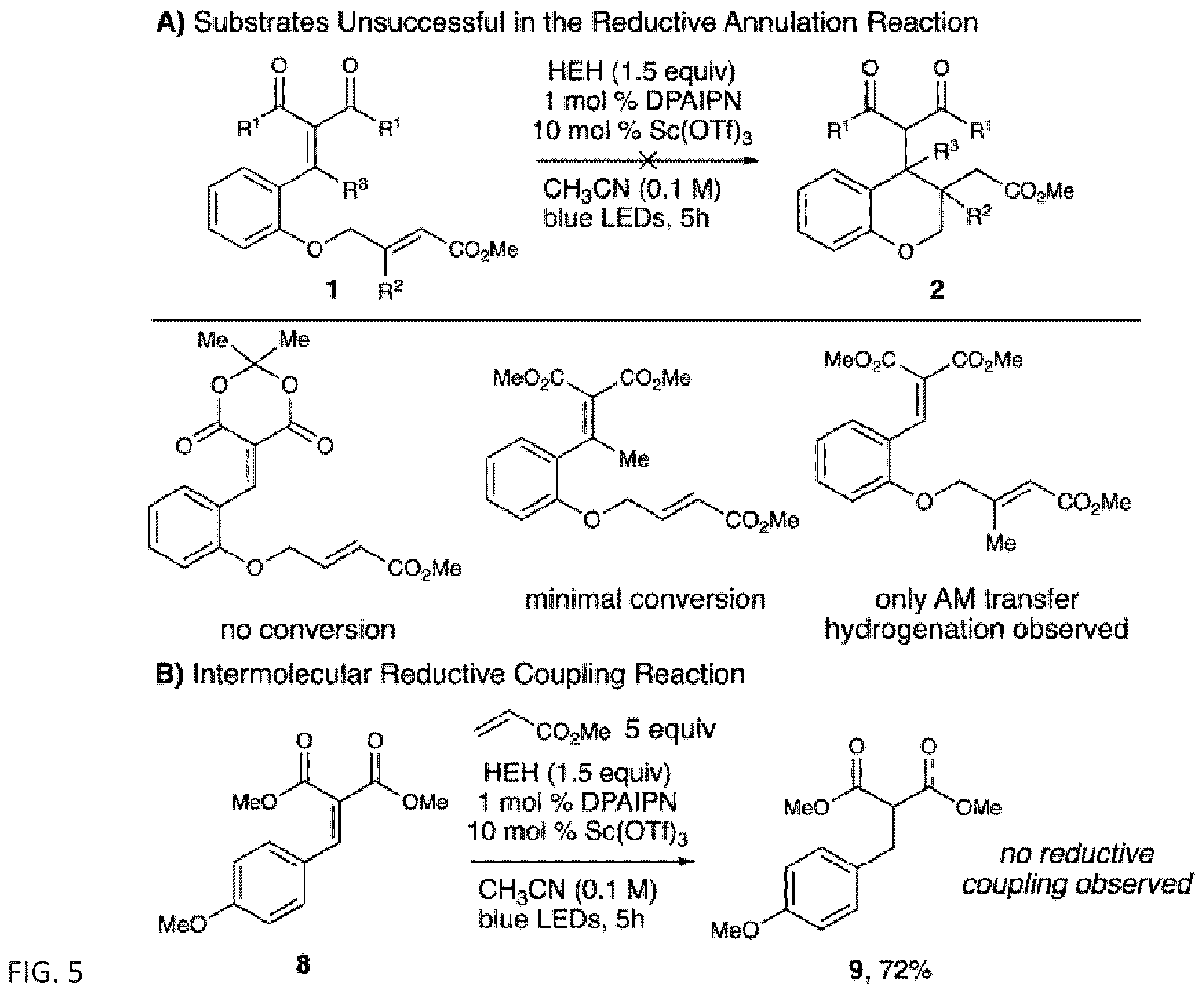 Patent US12410149 Figure 5 – Substituted chromanes, analogs thereof, and methods of use and synthesis