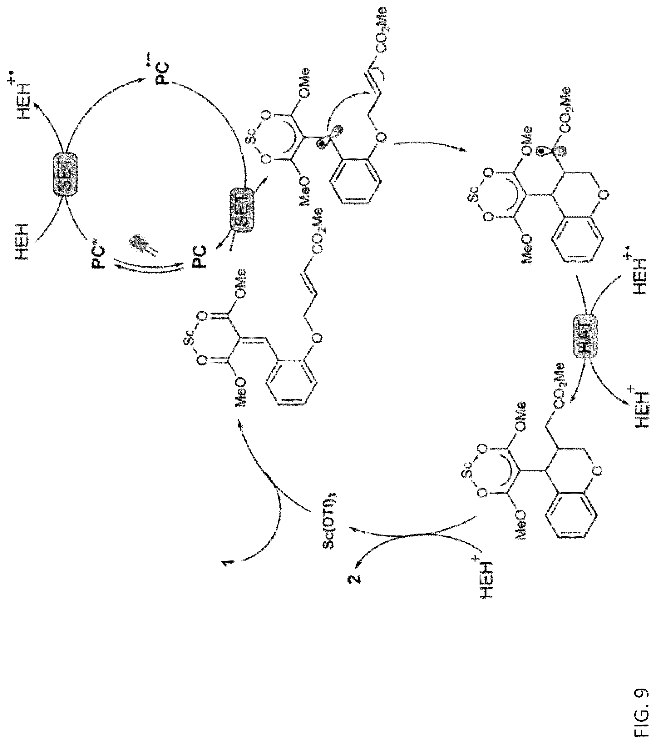 Patent US12410149 Figure 9 – Substituted chromanes, analogs thereof, and methods of use and synthesis