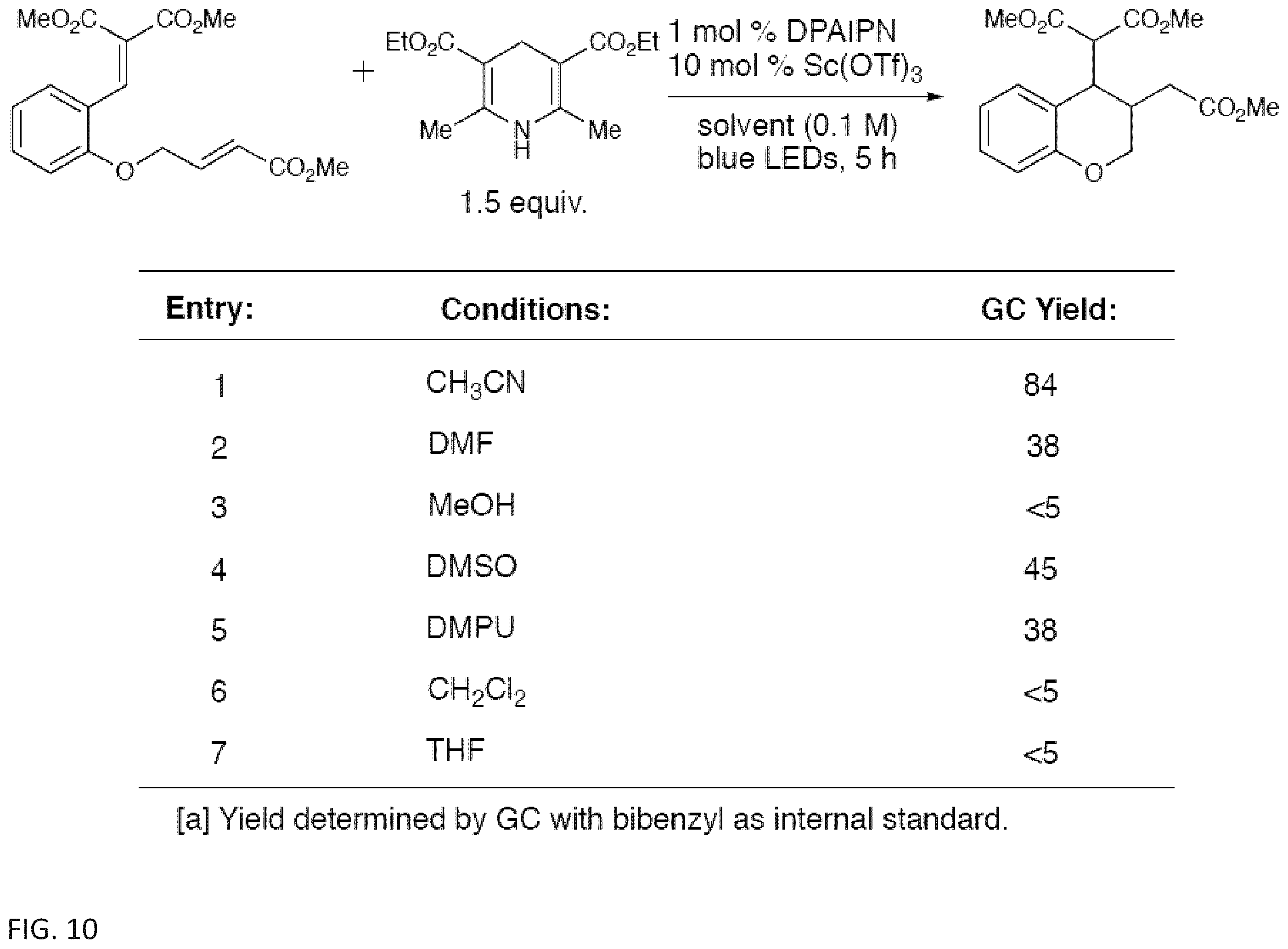 Patent US12410149 Figure 10 – Substituted chromanes, analogs thereof, and methods of use and synthesis