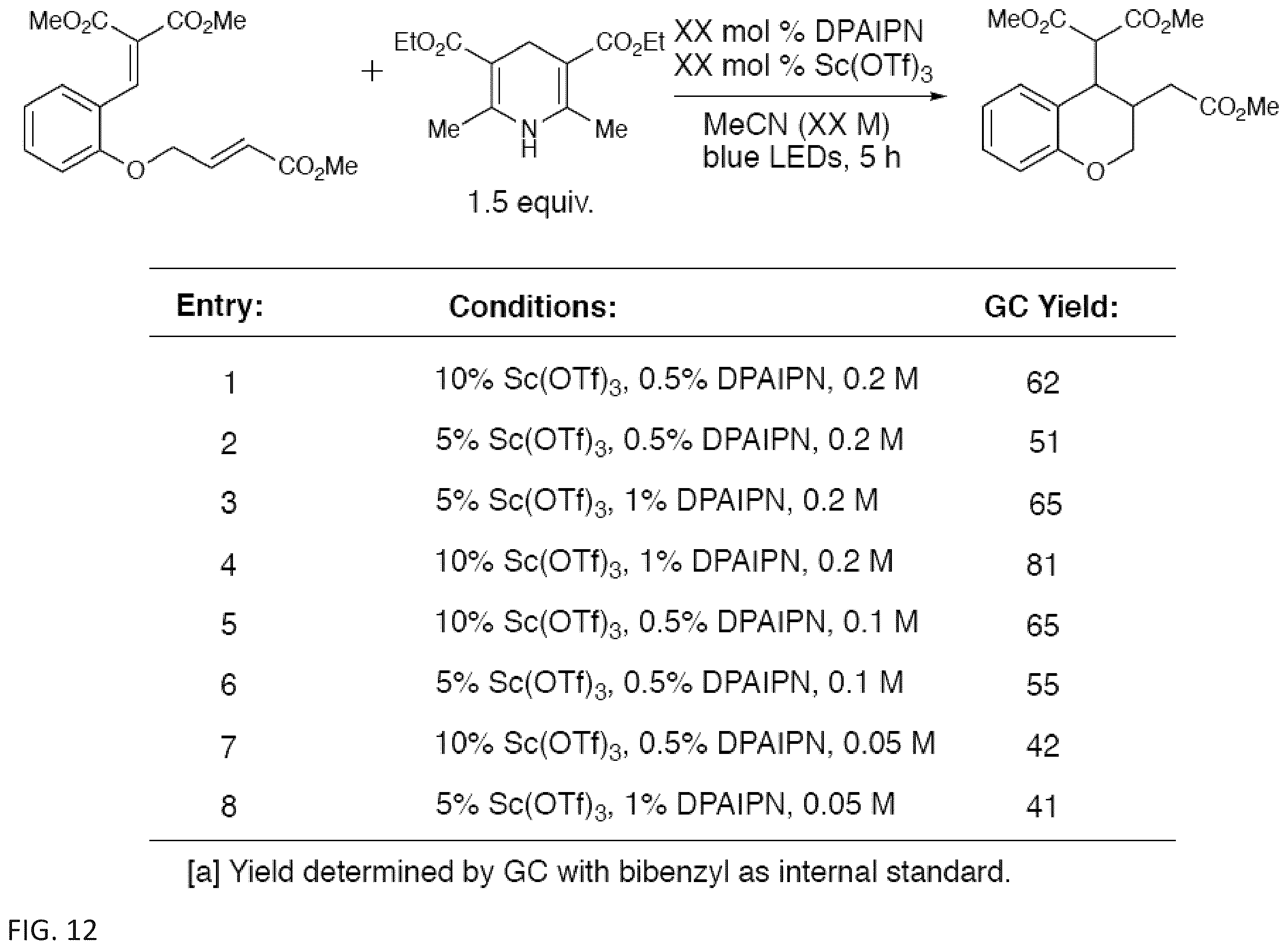 Patent US12410149 Figure 12 – Substituted chromanes, analogs thereof, and methods of use and synthesis