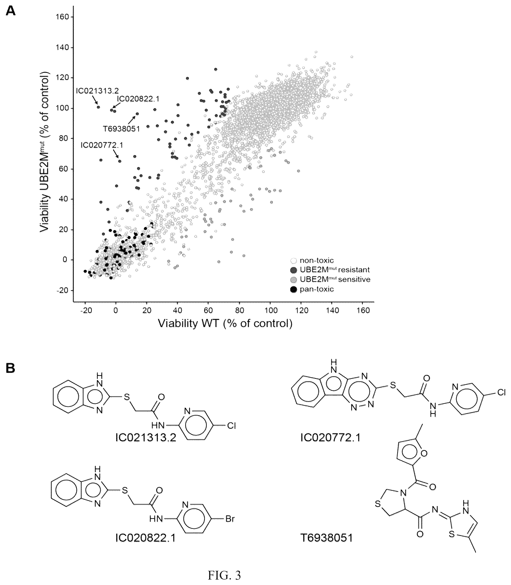 Patent US12410152 Figure 3 – Oxazole and thioazole-type cullin ring ubiquitin ligase compounds and uses thereof