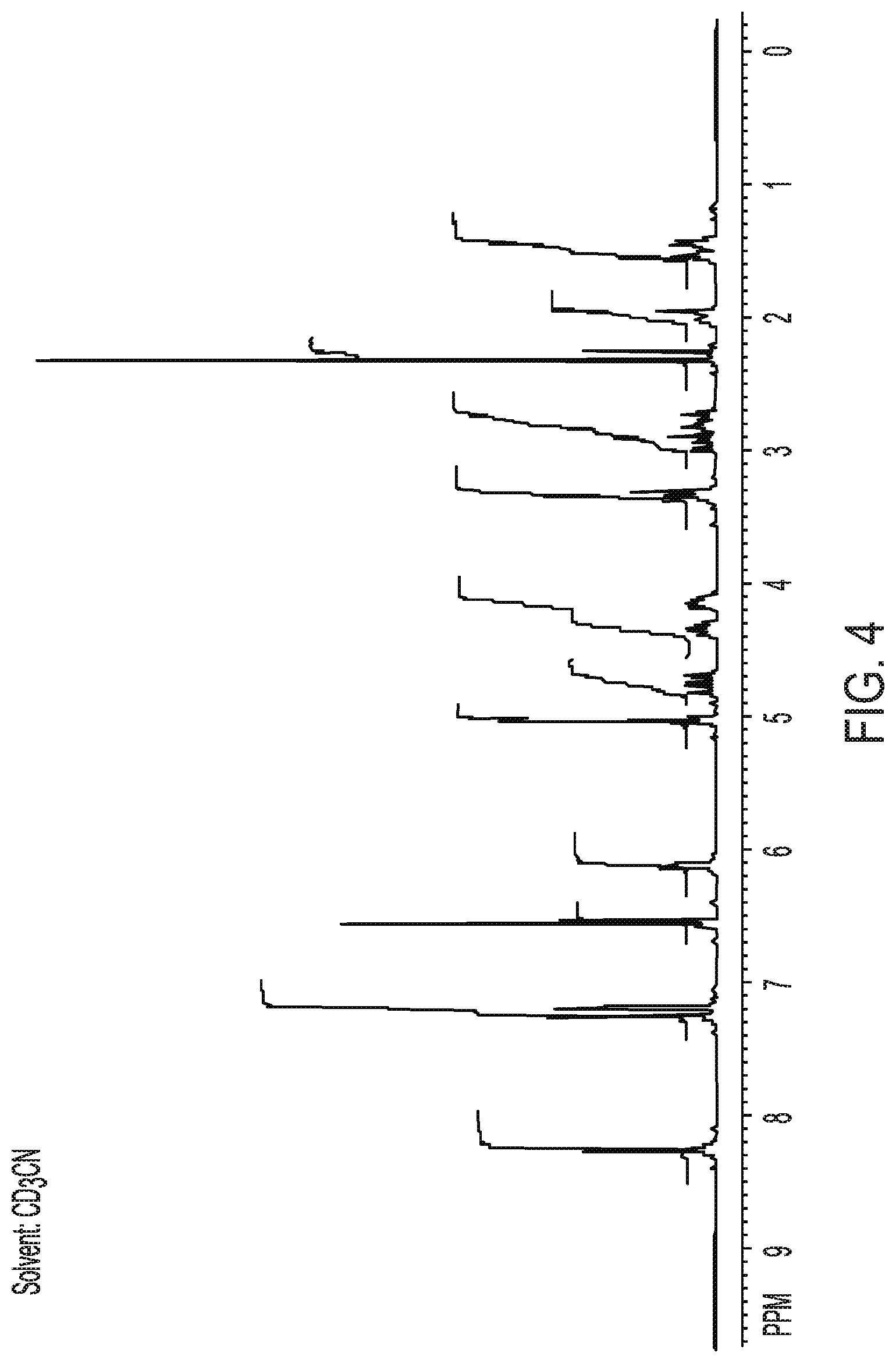 Patent US12410153 Figure 3 – Compounds, compositions and methods