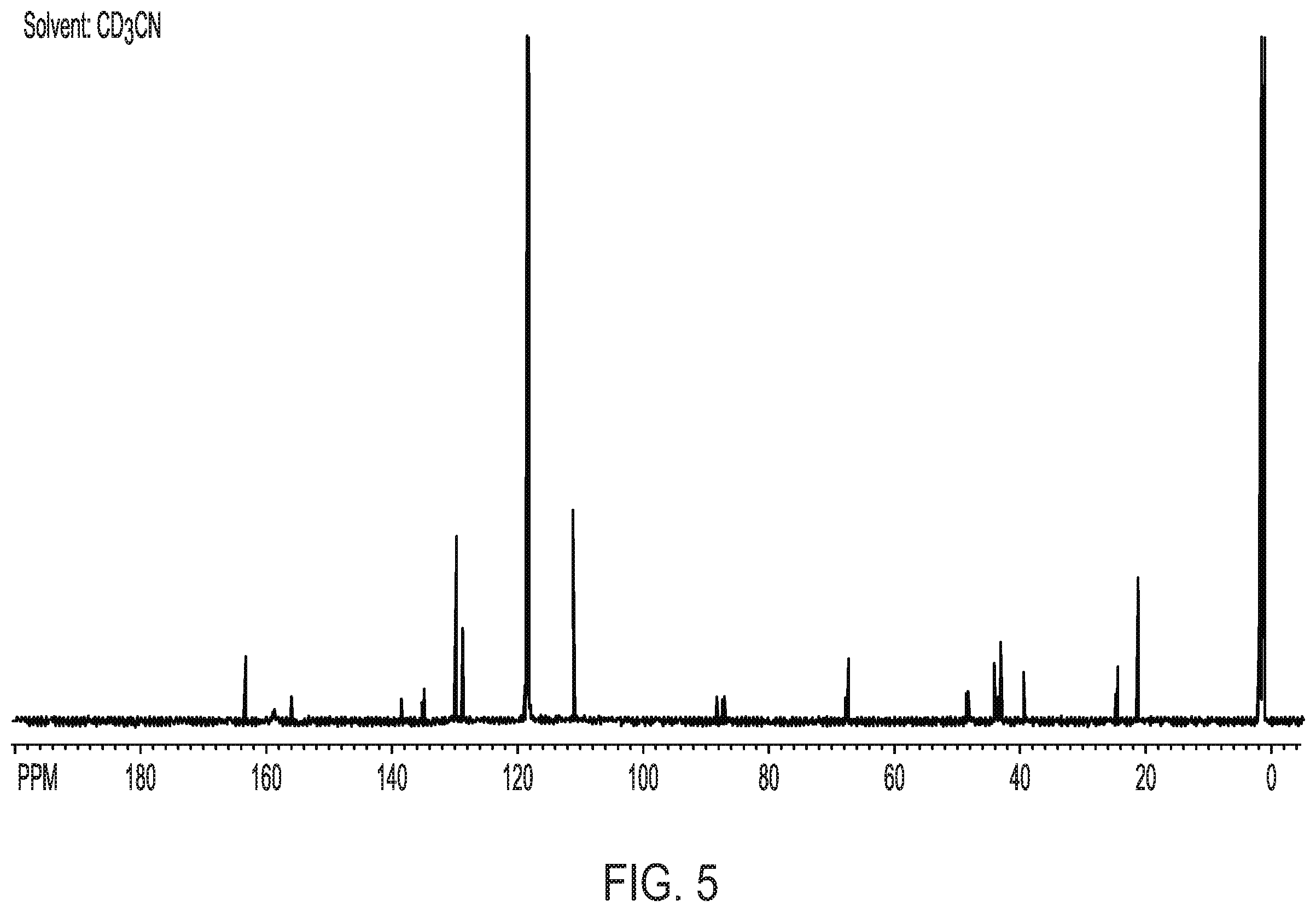 Patent US12410153 Figure 4 – Compounds, compositions and methods