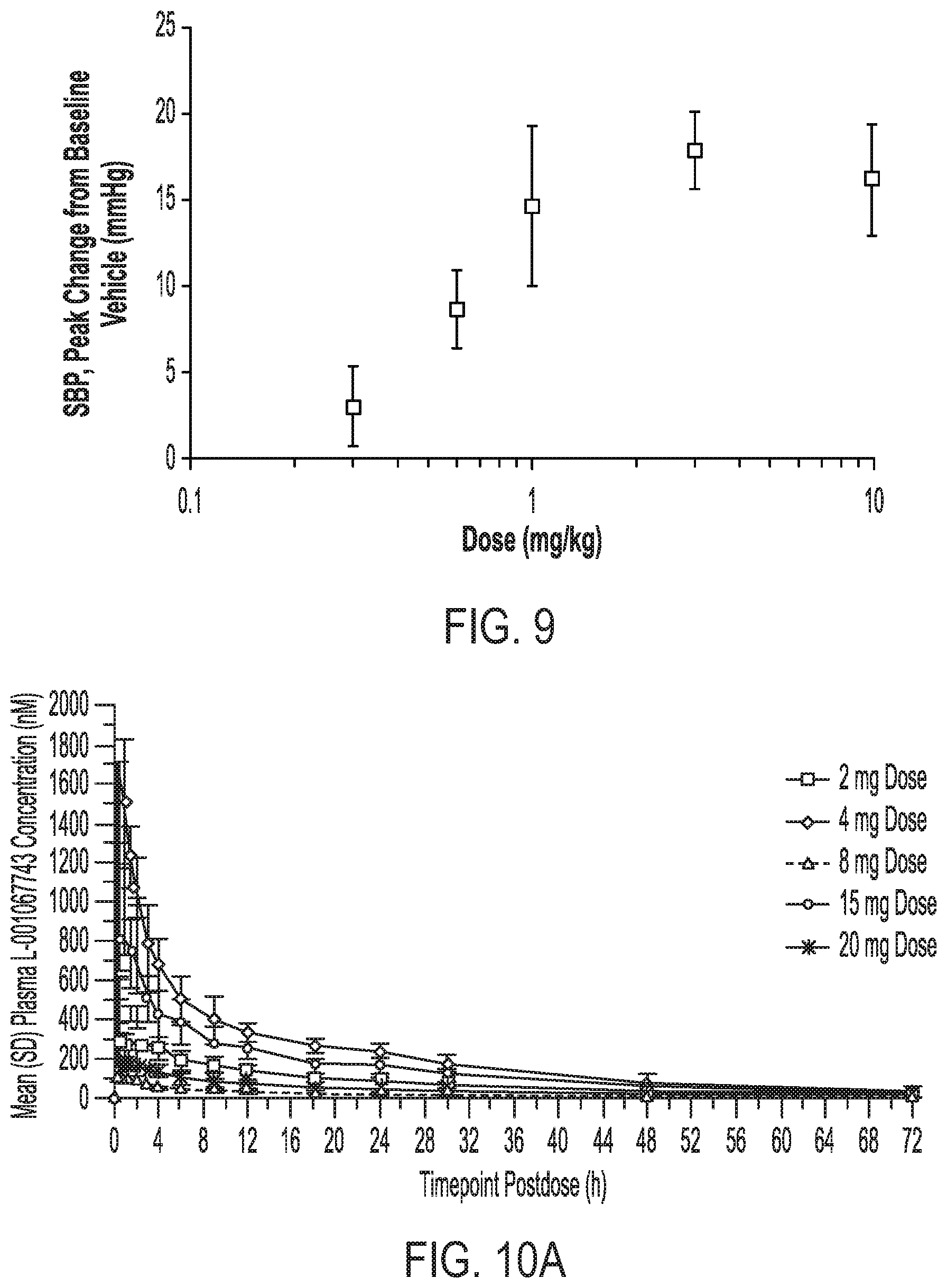 Patent US12410153 Figure 8 – Compounds, compositions and methods
