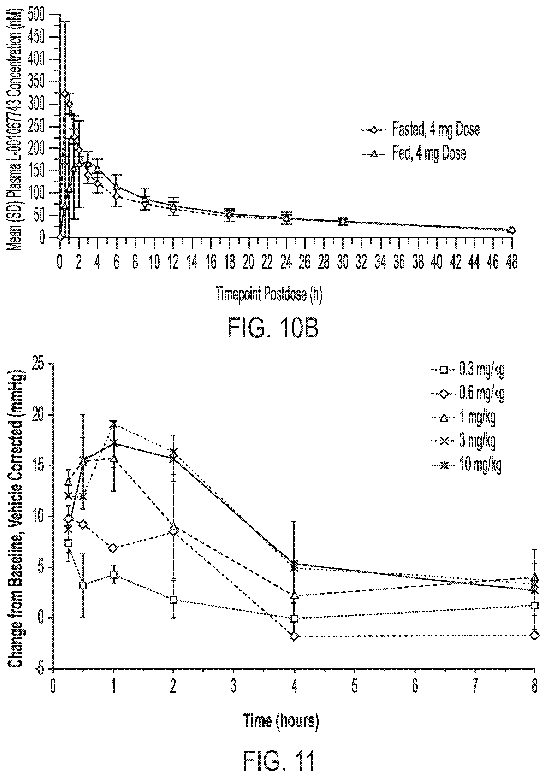 Patent US12410153 Figure 9 – Compounds, compositions and methods
