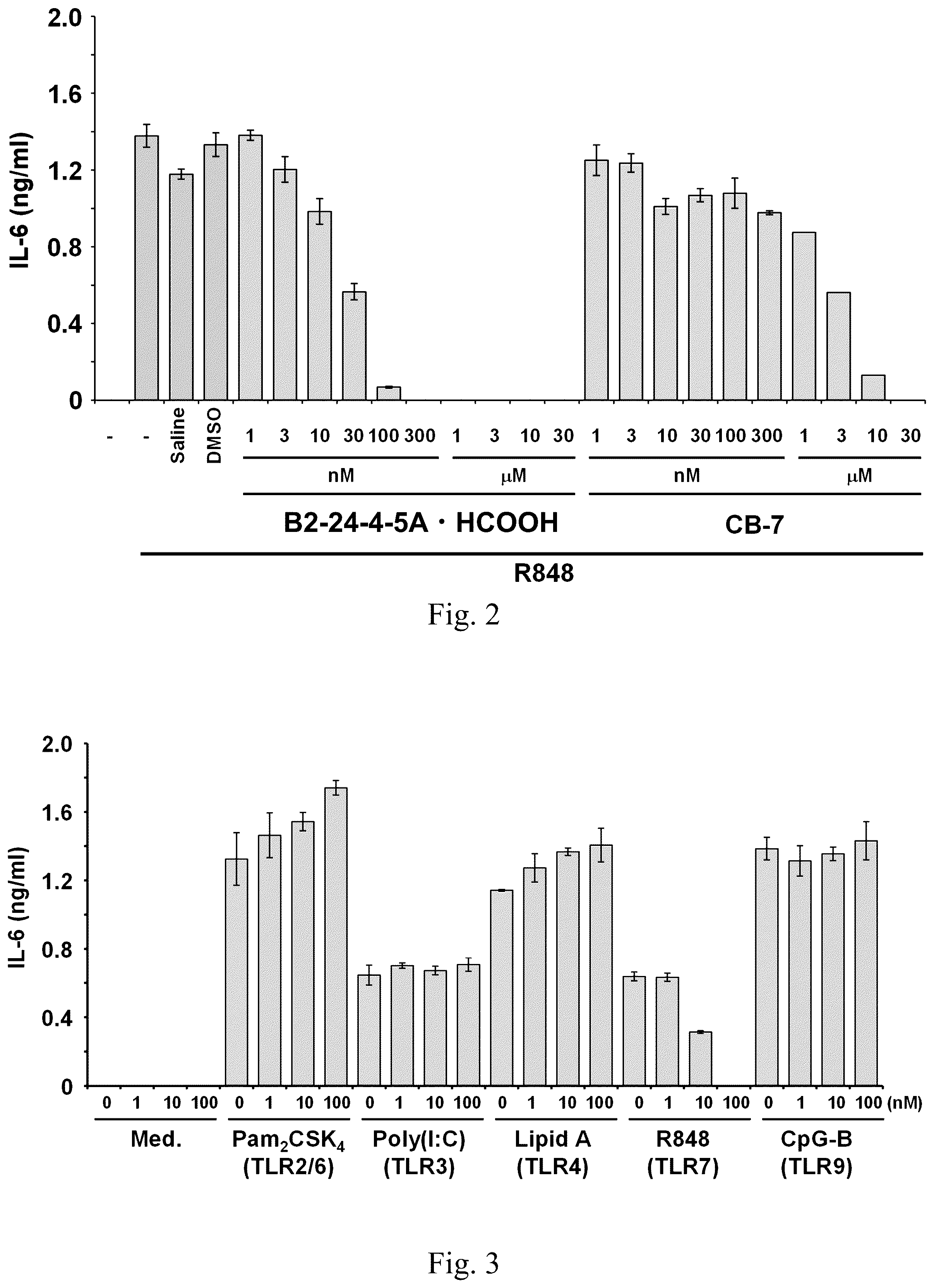 Patent US12410157 Figure 2 – Compound useful as toll-like receptor 7 activation inhibitor