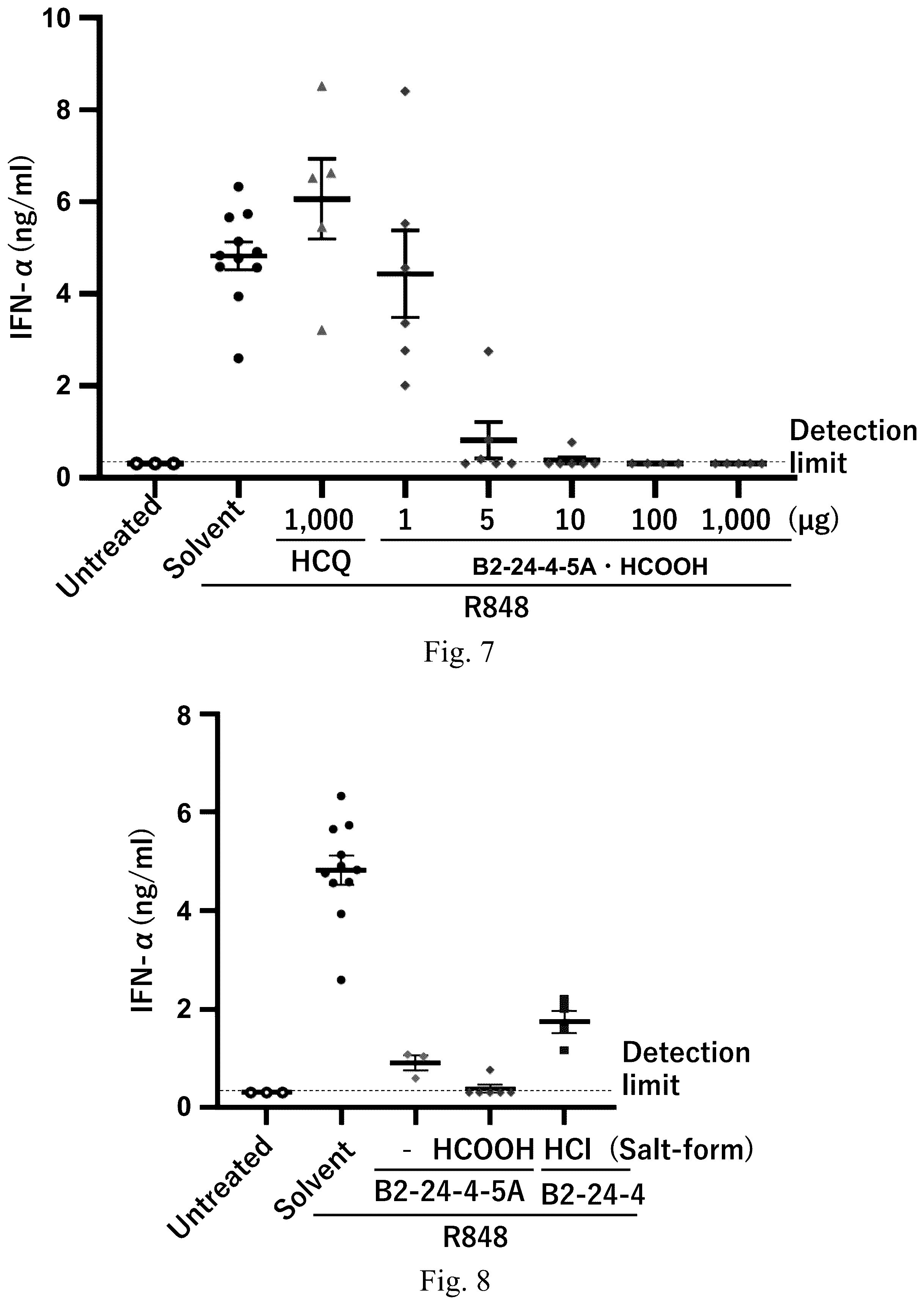 Patent US12410157 Figure 5 – Compound useful as toll-like receptor 7 activation inhibitor