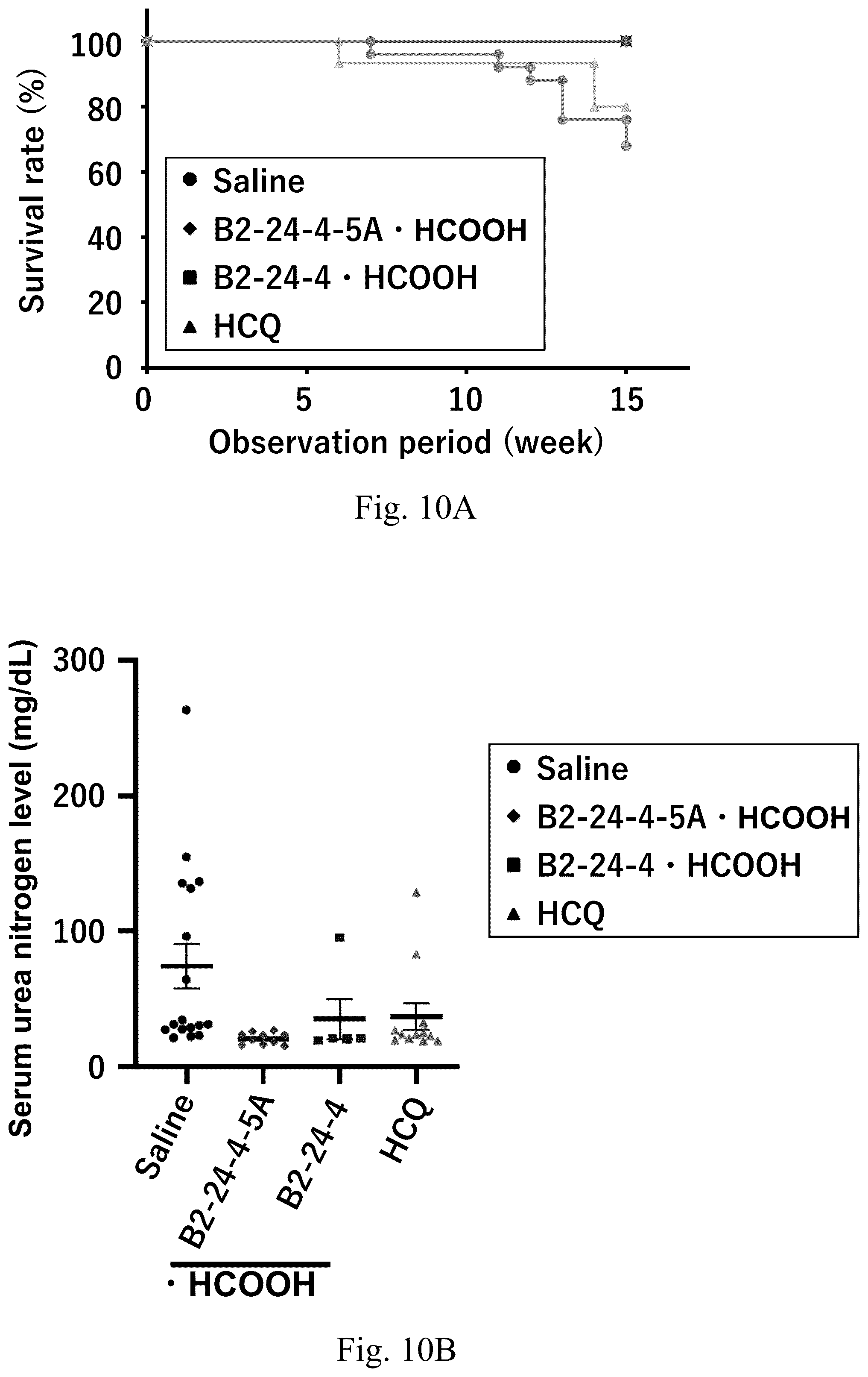 Patent US12410157 Figure 8 – Compound useful as toll-like receptor 7 activation inhibitor