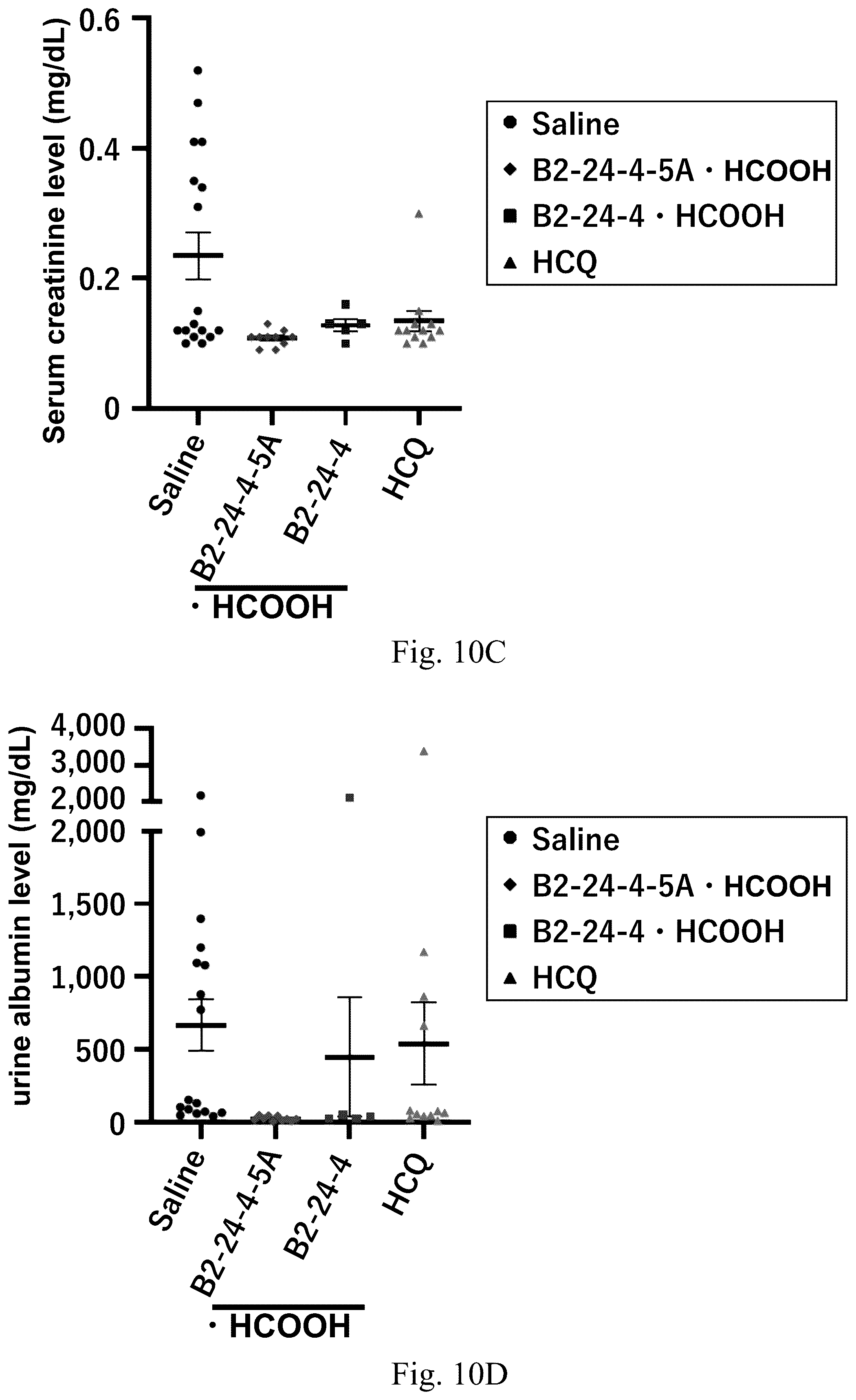 Patent US12410157 Figure 9 – Compound useful as toll-like receptor 7 activation inhibitor