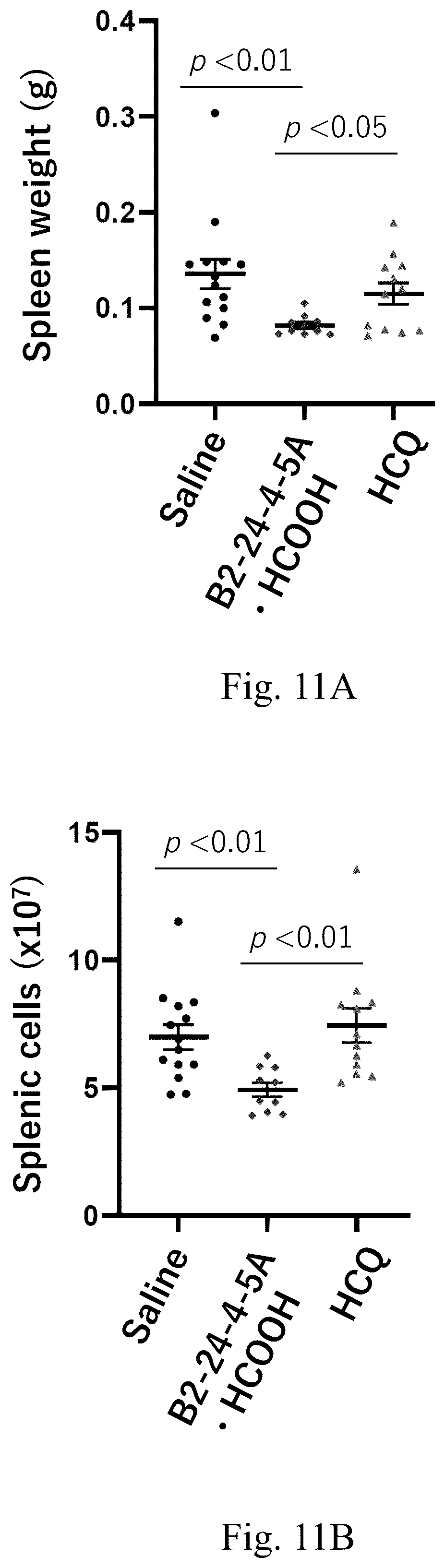 Patent US12410157 Figure 12 – Compound useful as toll-like receptor 7 activation inhibitor