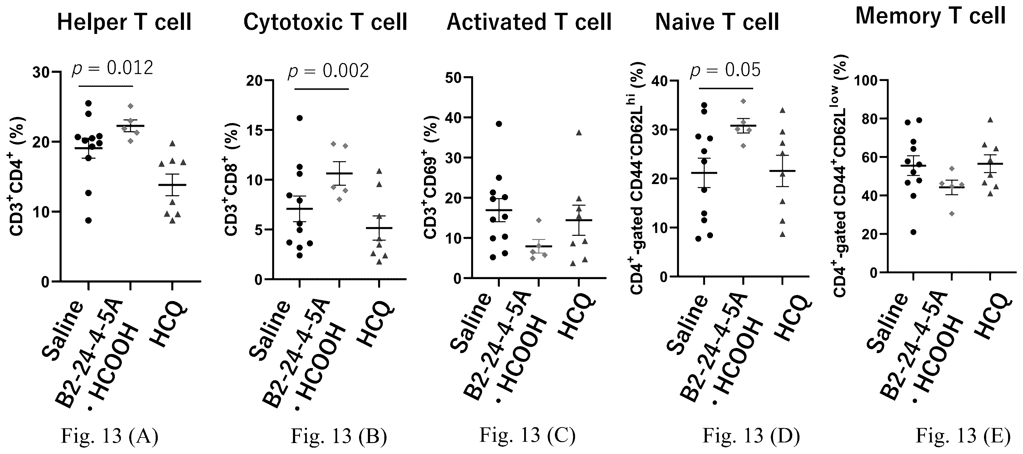 Patent US12410157 Figure 14 – Compound useful as toll-like receptor 7 activation inhibitor