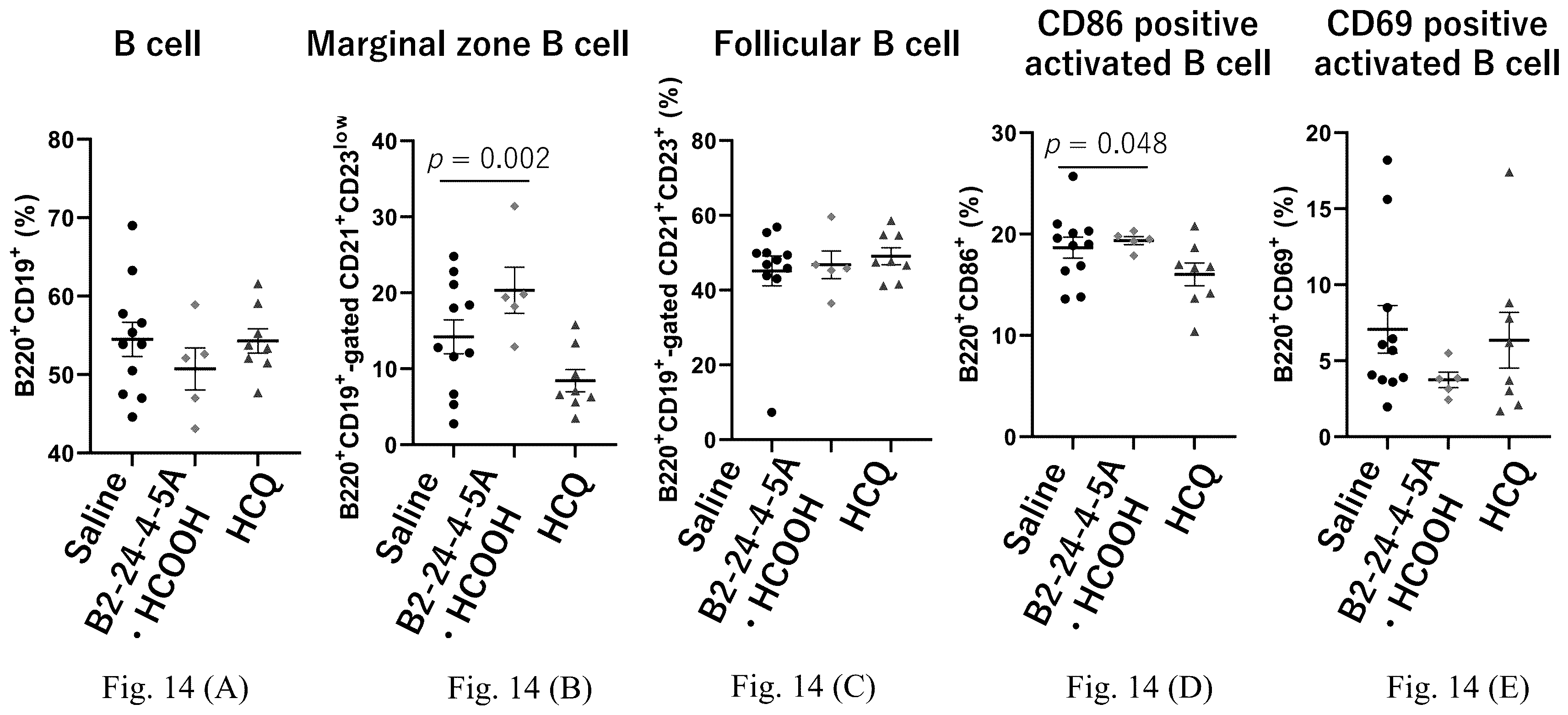 Patent US12410157 Figure 15 – Compound useful as toll-like receptor 7 activation inhibitor