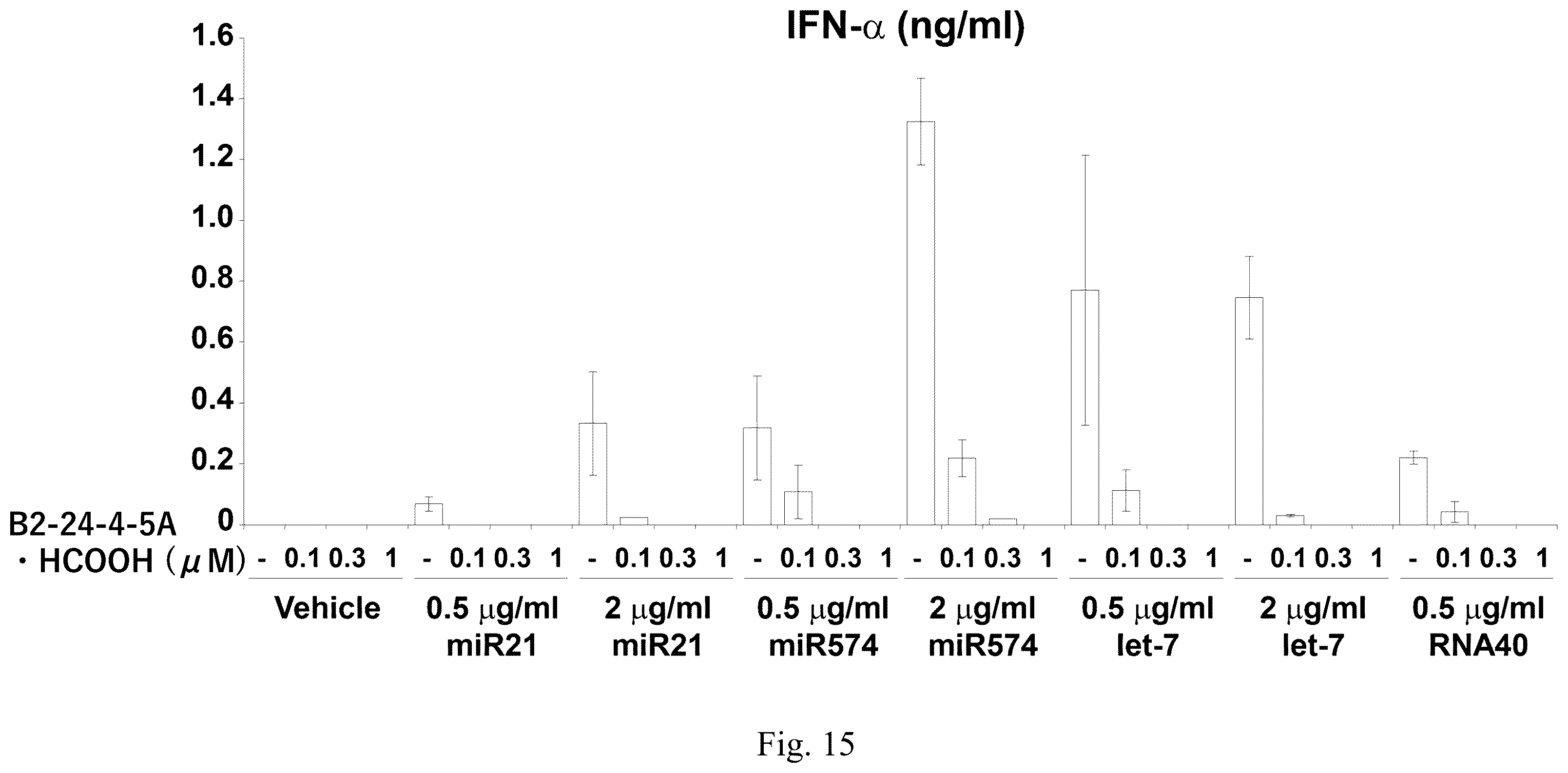 Patent US12410157 Figure 16 – Compound useful as toll-like receptor 7 activation inhibitor
