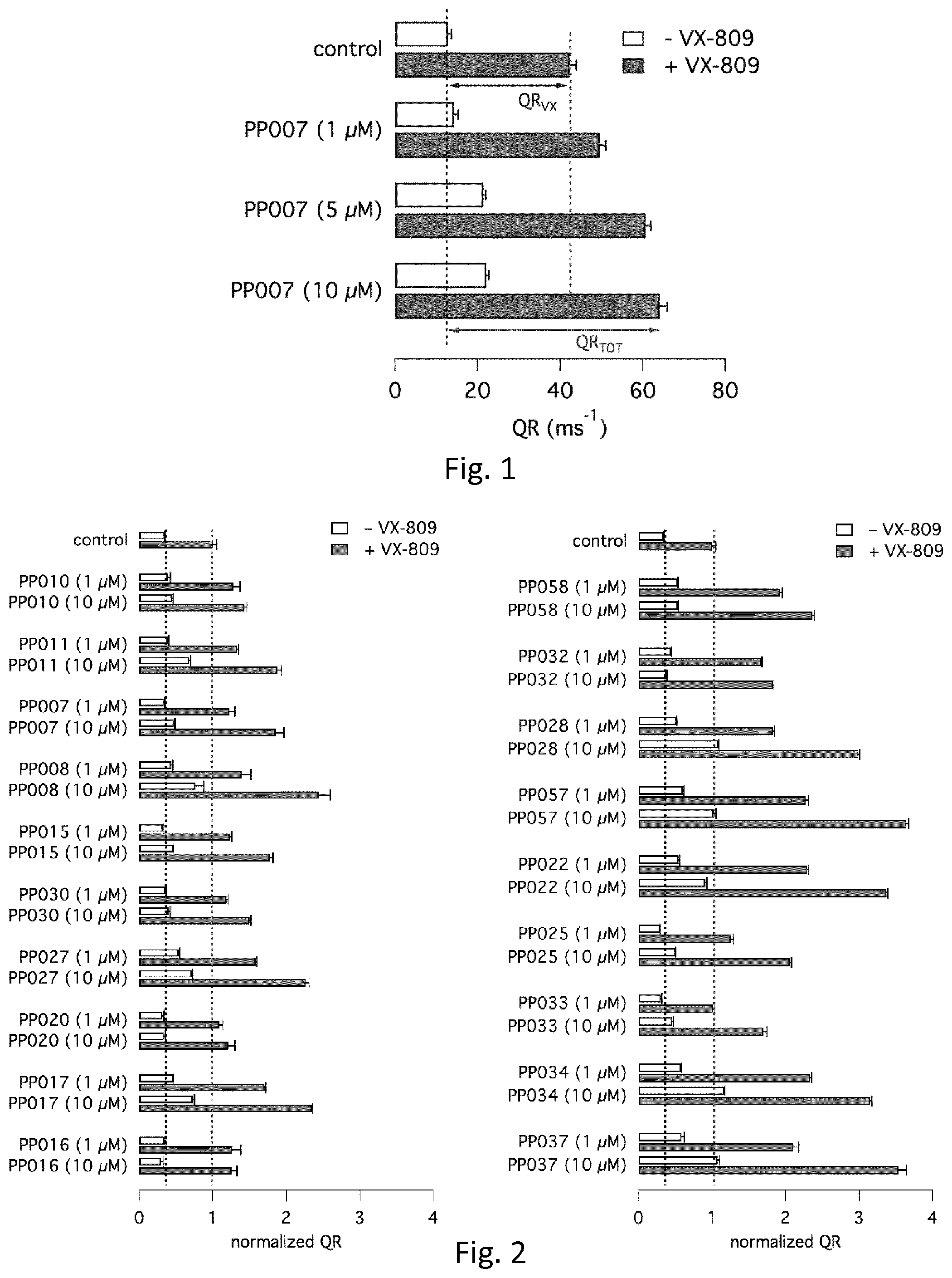 Patent US12410164 Figure 1 – Heterocyclic compounds and medical use thereof