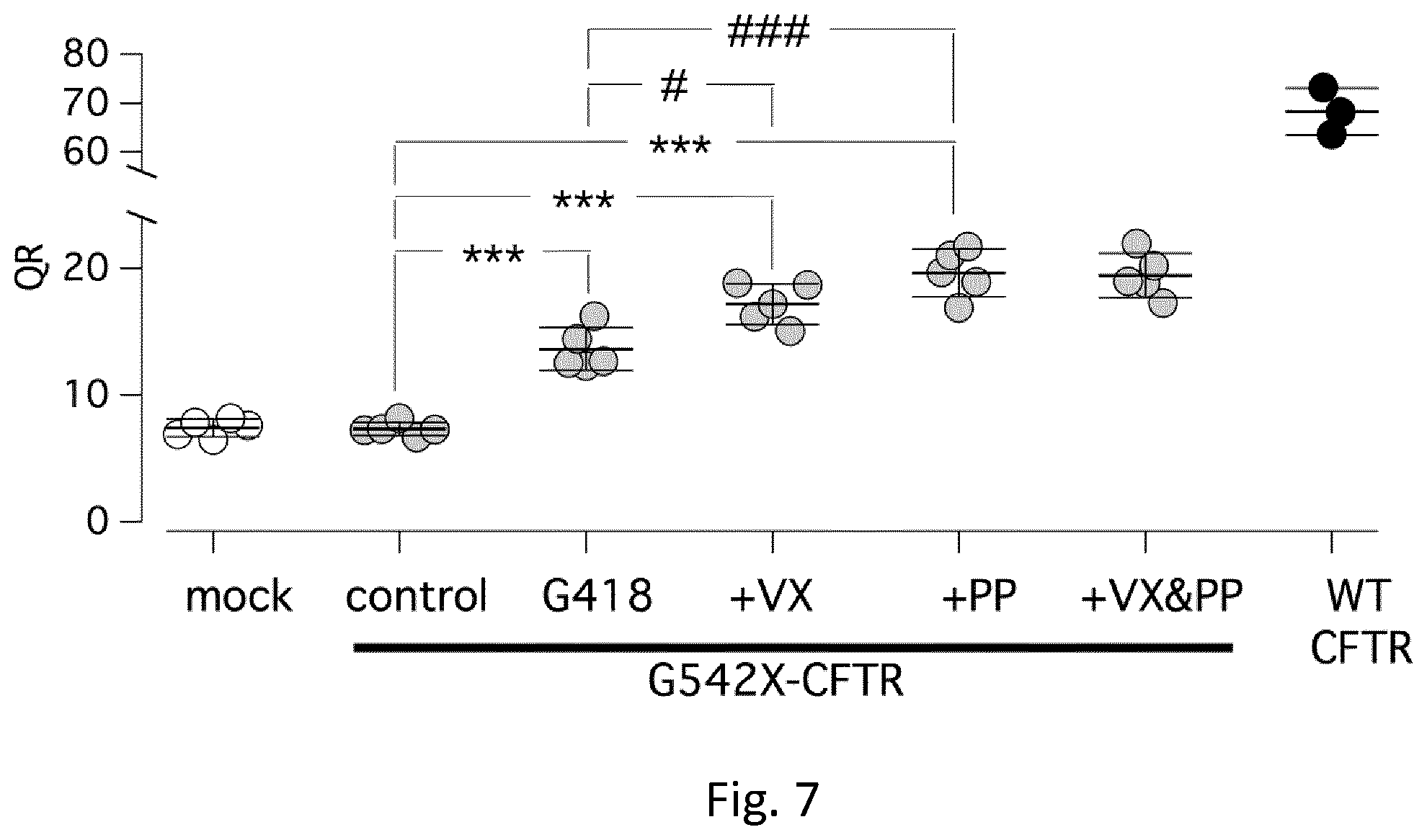Patent US12410164 Figure 5 – Heterocyclic compounds and medical use thereof